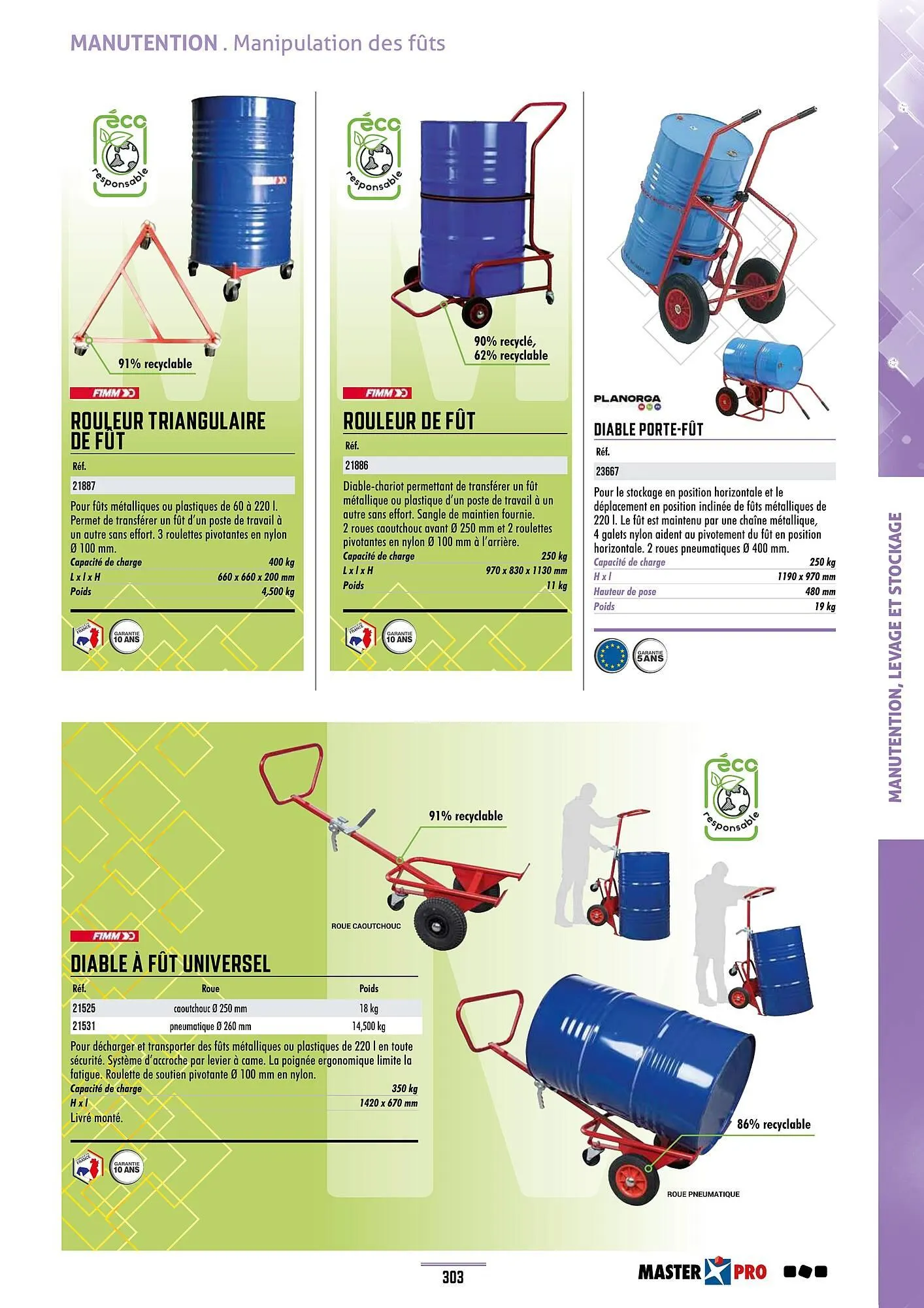 Catalogue Master Pro du 28 janvier au 30 décembre 2028 - Catalogue page 307