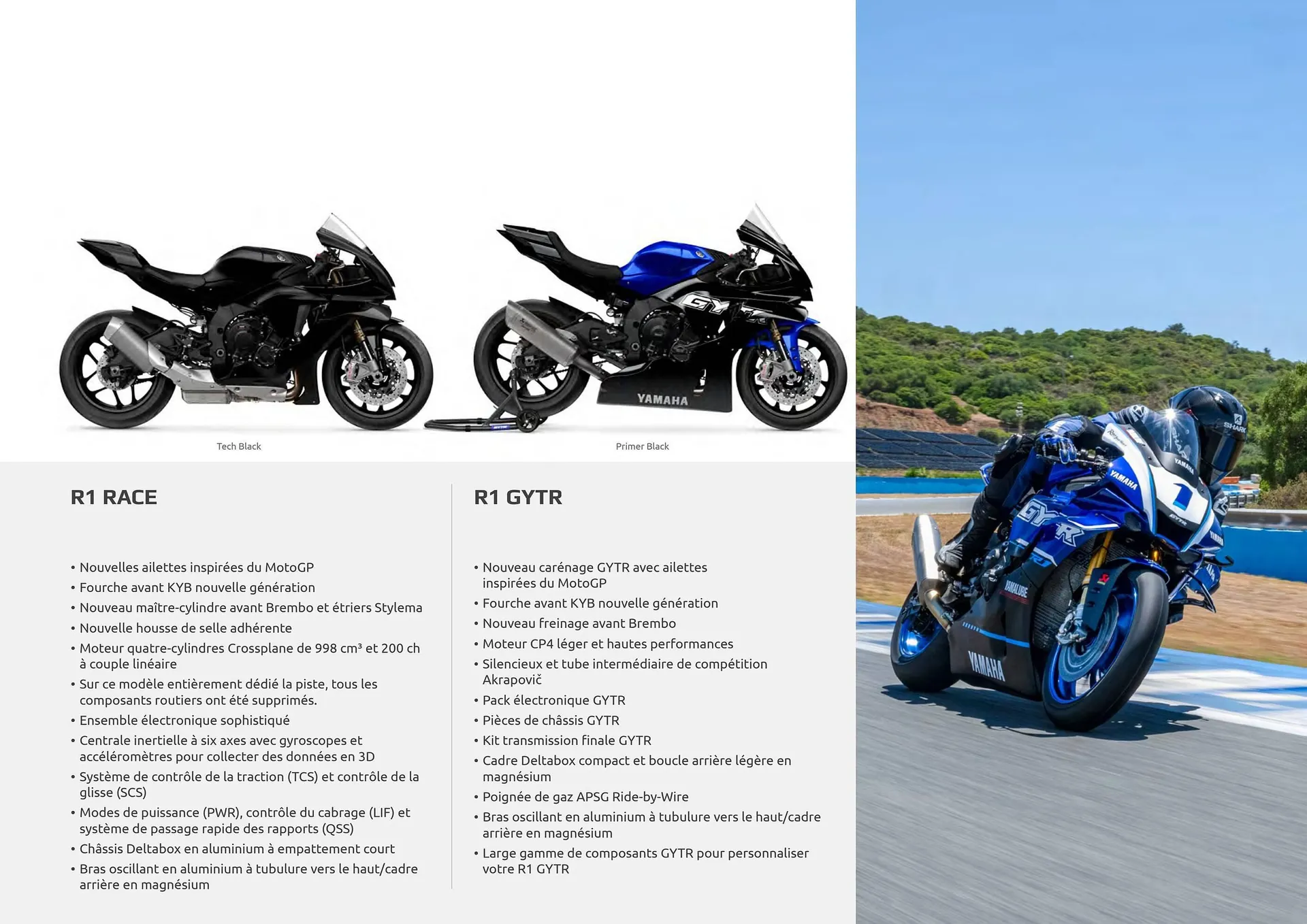 Catalogue Yamaha du 18 février au 31 mars 2026 - Catalogue page 20