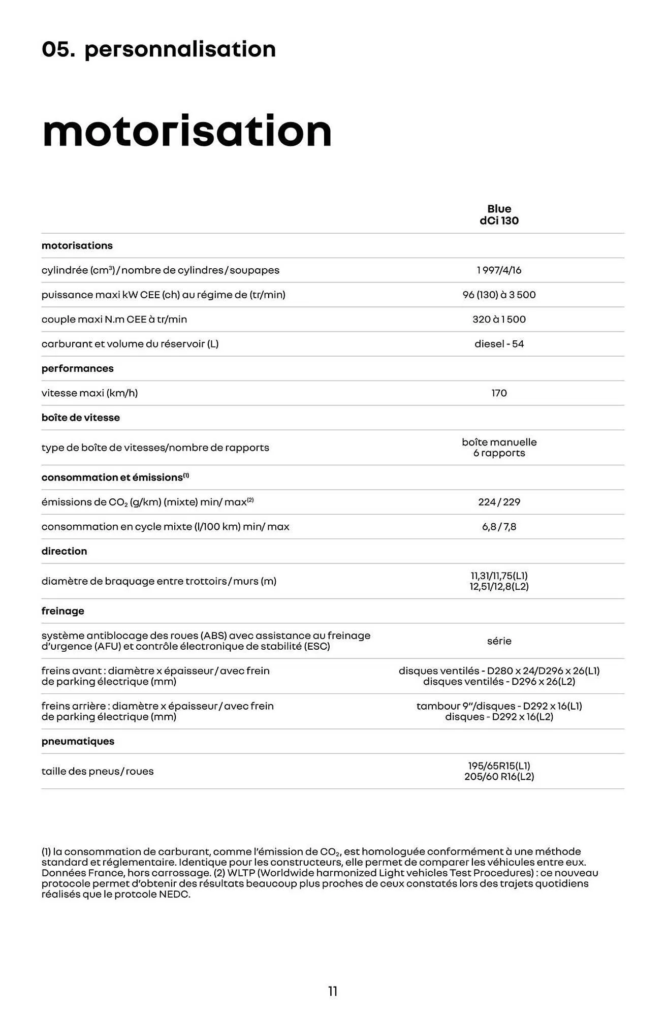 Catalogue Renault du 14 janvier au 31 janvier 2027 - Catalogue page 11