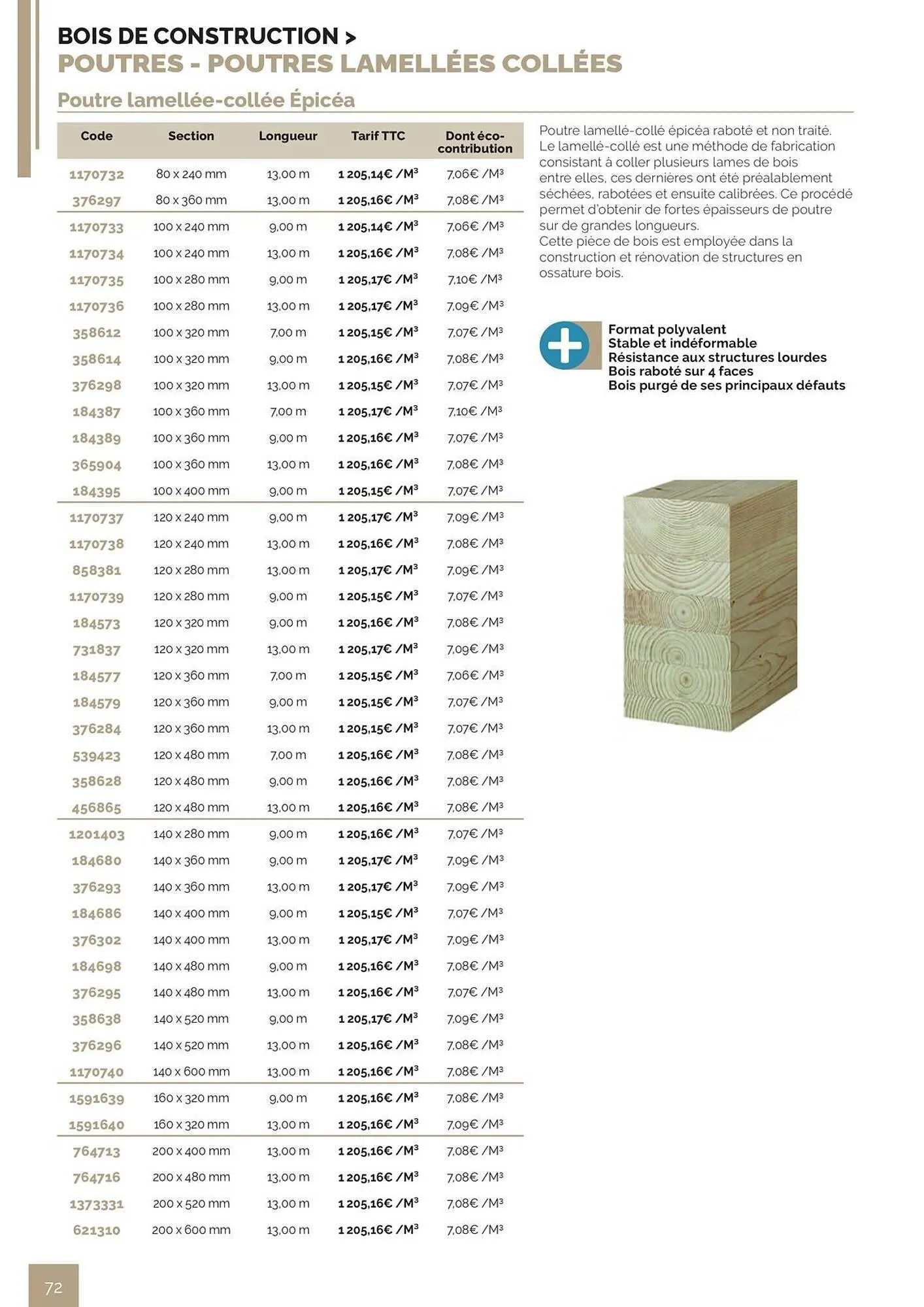 Catalogue Samse du 30 avril au 31 décembre 2026 - Catalogue page 72