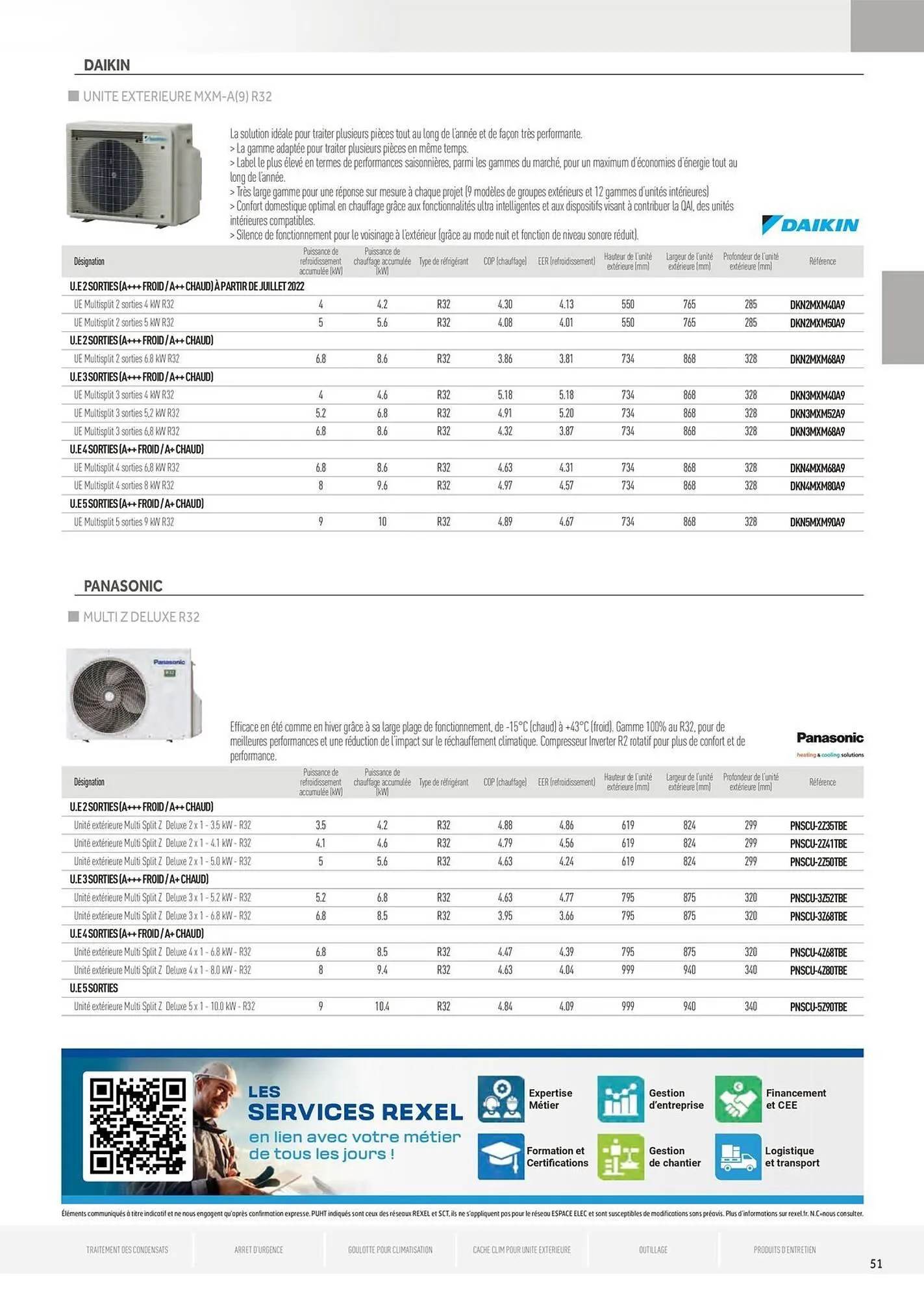 Catalogue Rexel du 5 juin au 31 décembre 2025 - Catalogue page 51