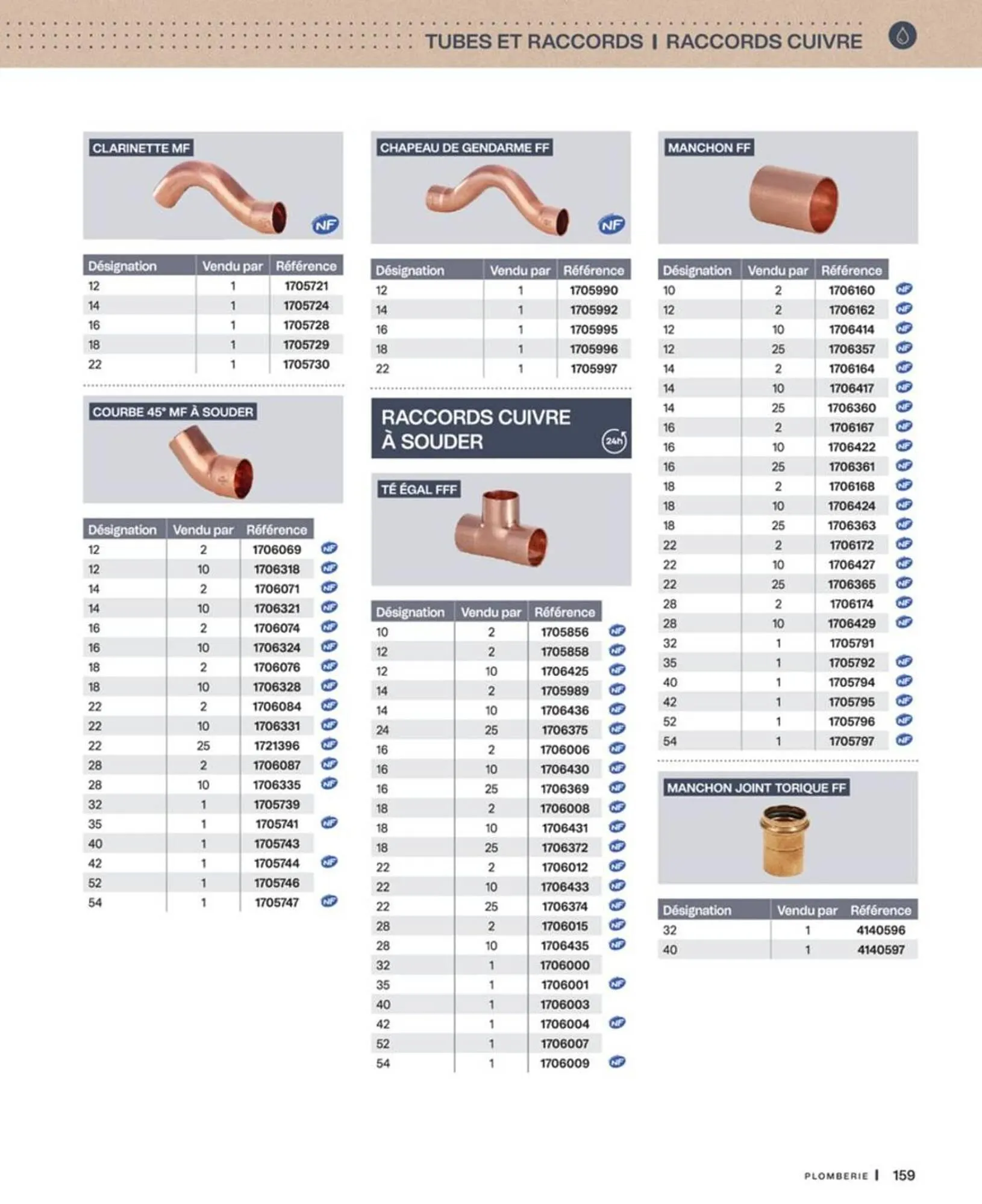 Catalogue Cedeo du 10 octobre au 30 juin 2026 - Catalogue page 159