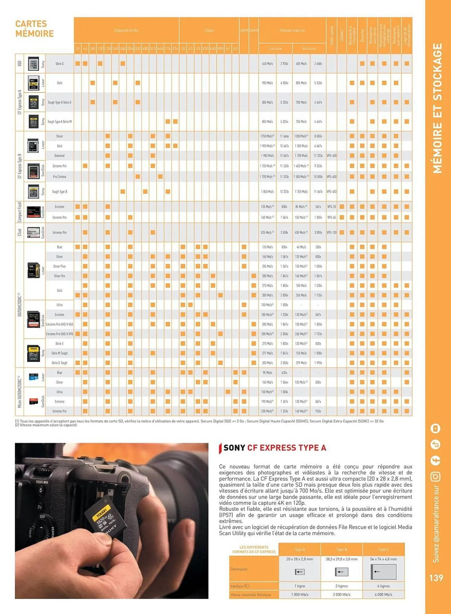 Catalogue Camara du 2 juillet au 31 décembre 2025 - Catalogue page 139