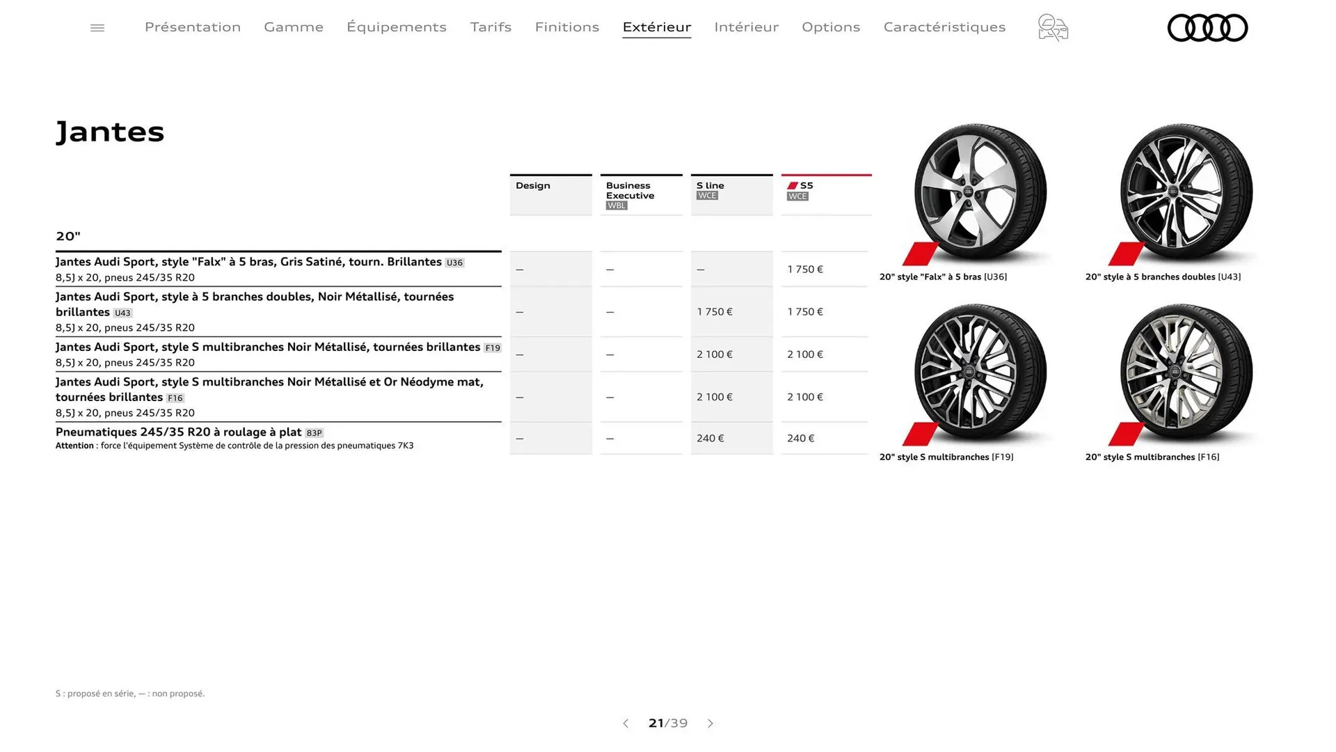 Catalogue Audi du 7 janvier au 31 janvier 2026 - Catalogue page 21