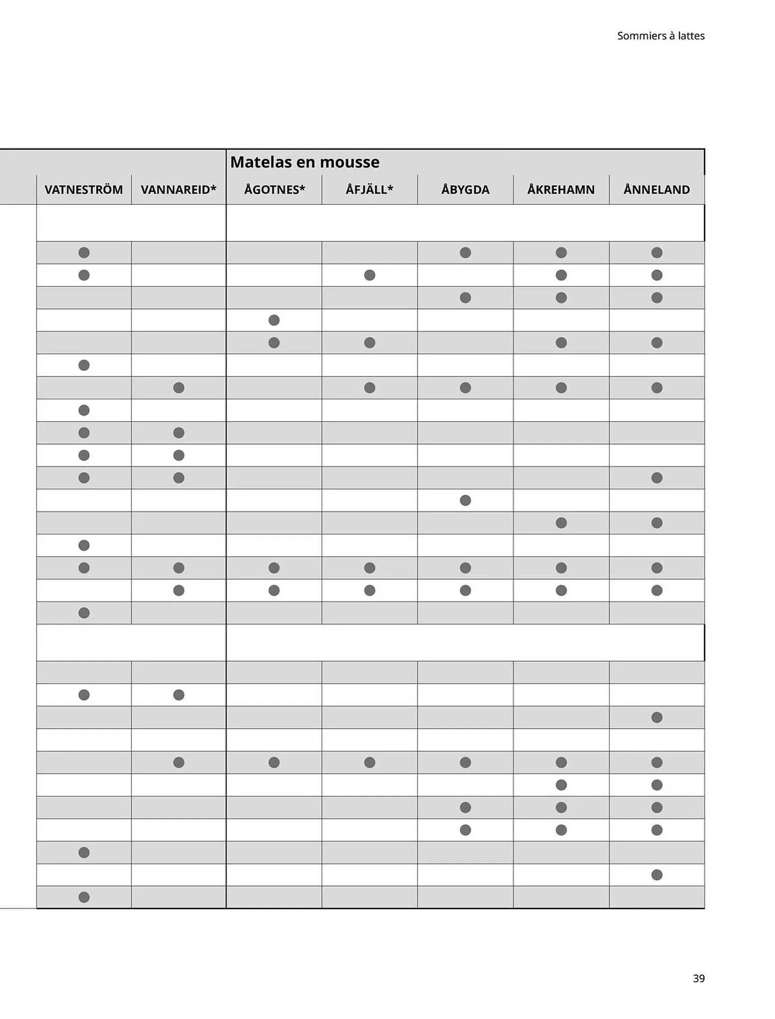 Catalogue IKEA du 6 janvier au 31 décembre 2025 - Catalogue page 39