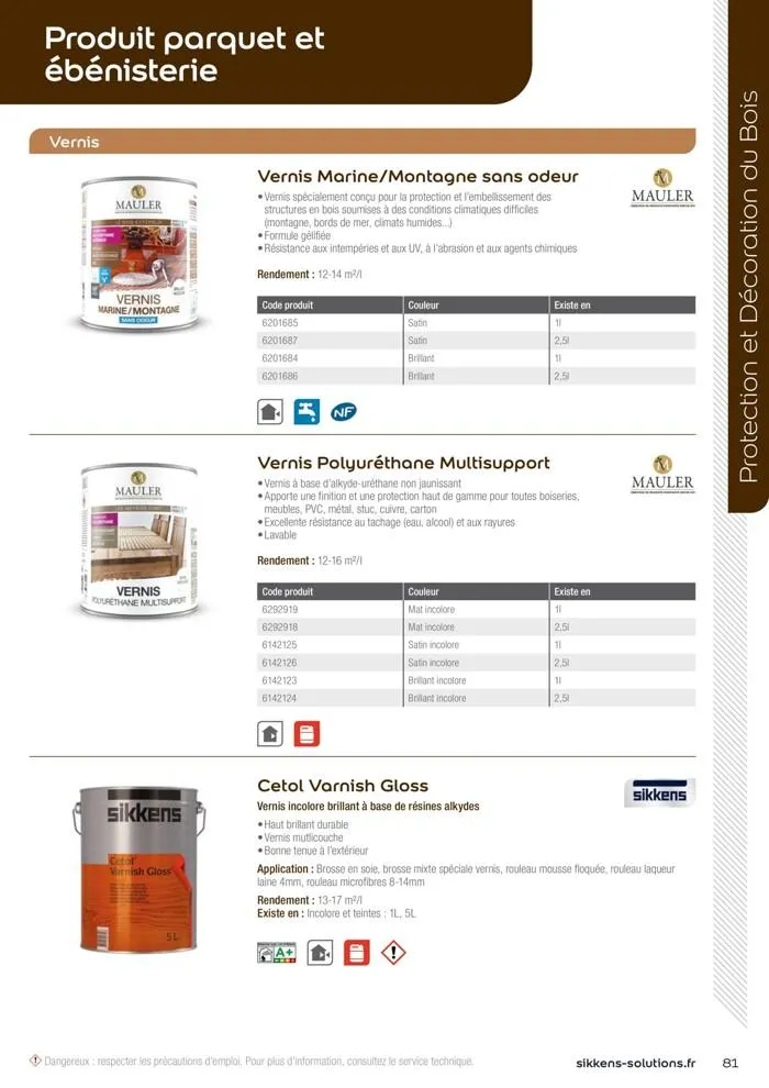  Le catalogue Sikkens Solutions 2023 du 9 mai au 31 décembre 2025 - Catalogue page 81
