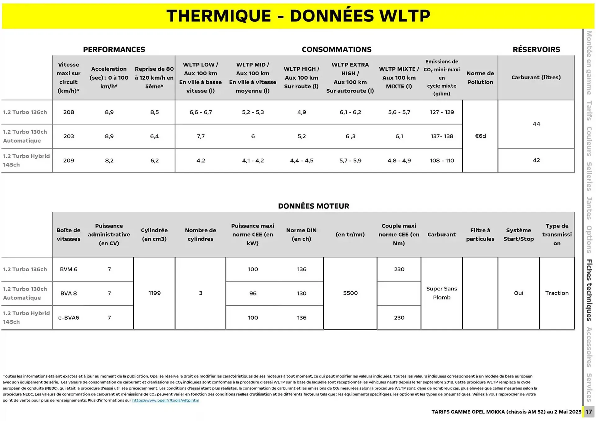Catalogue Opel du 12 mai au 12 mai 2026 - Catalogue page 17