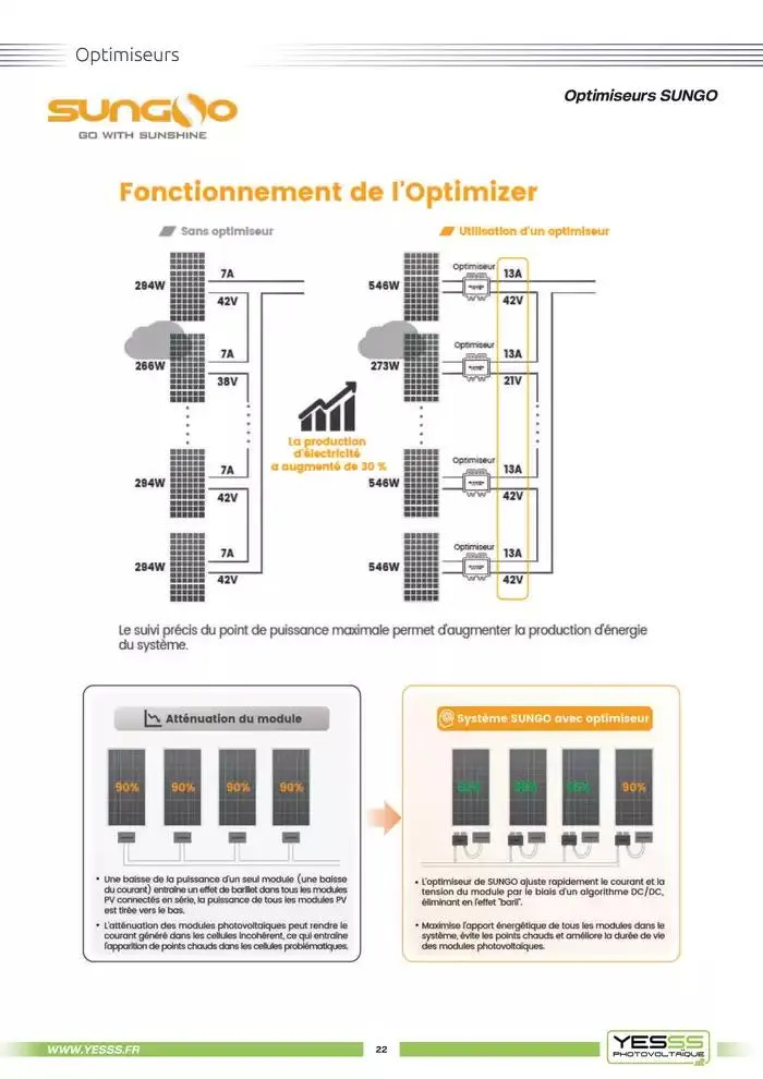 Catalogue Photovoltaique 2025 du 4 mars au 31 décembre 2025 - Catalogue page 24