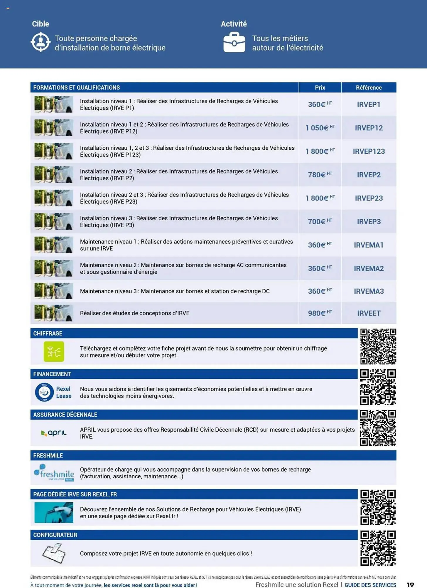 Catalogue Rexel du 16 juillet au 31 décembre 2025 - Catalogue page 19