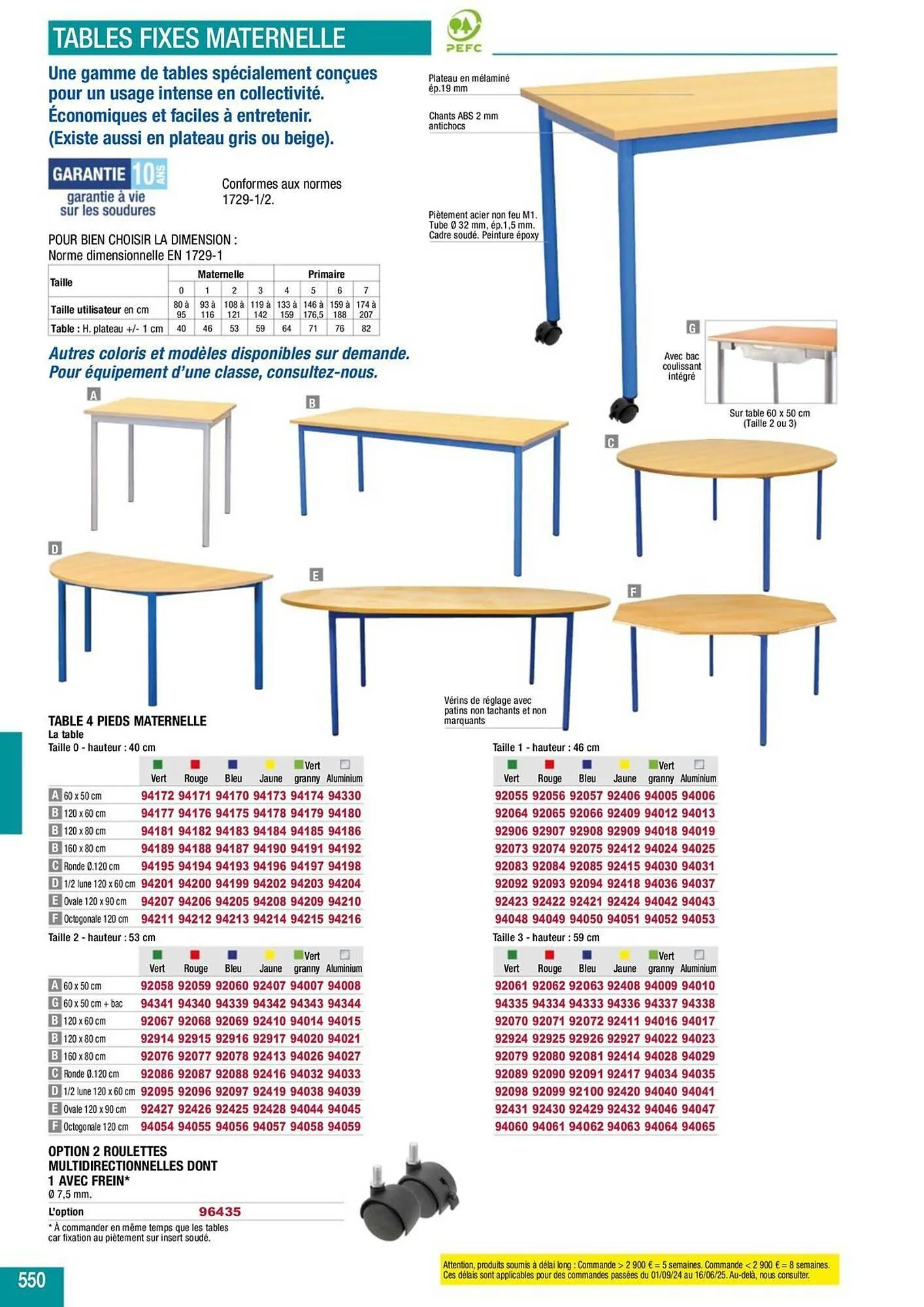 Catalogue Majuscule du 5 mars au 31 décembre 2025 - Catalogue page 574