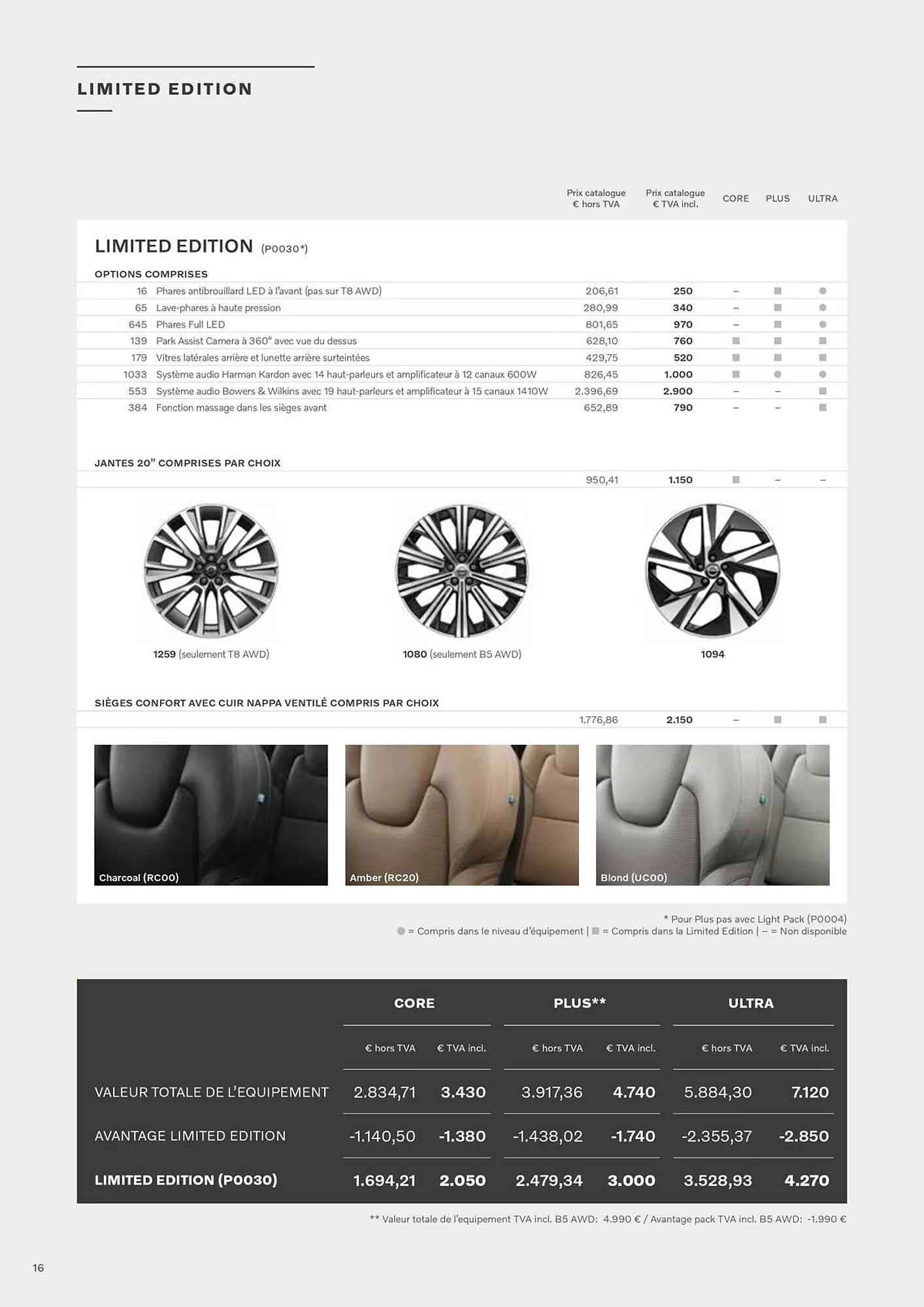 Volvo Catalogue du 7 janvier au 31 décembre 2025 - Catalogue page 14