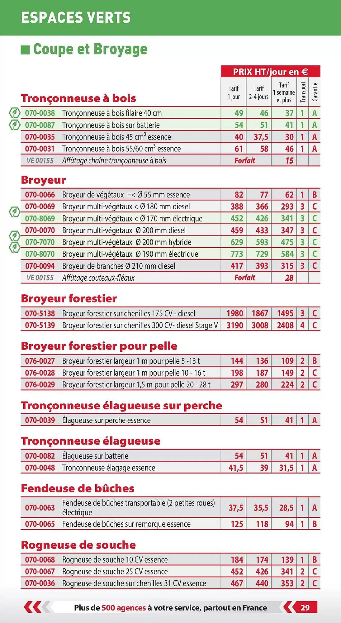Catalogue Loxam du 3 janvier au 31 décembre 2025 - Catalogue page 31