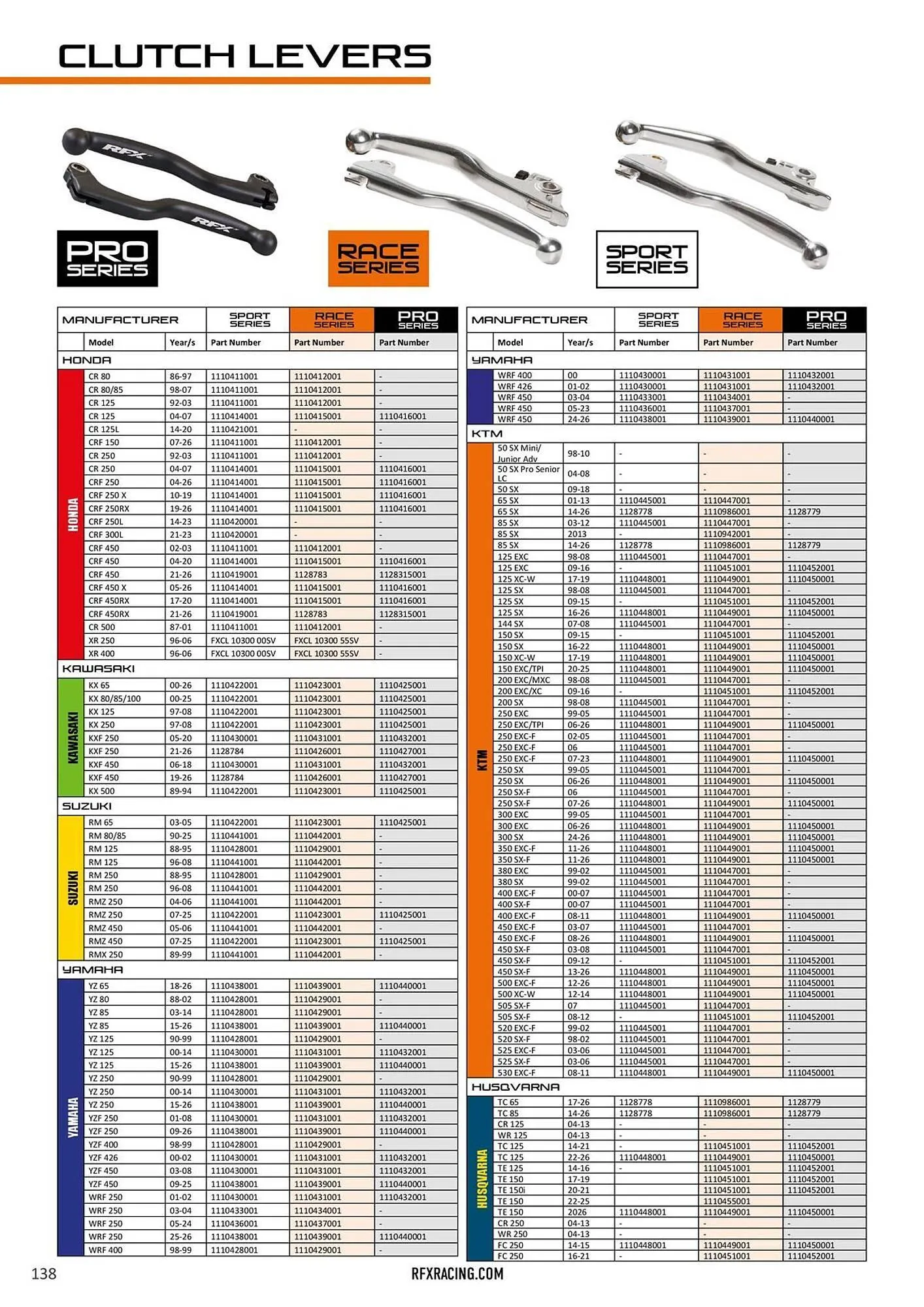 Catalogue Bihr du 23 janvier au 31 décembre 2026 - Catalogue page 139