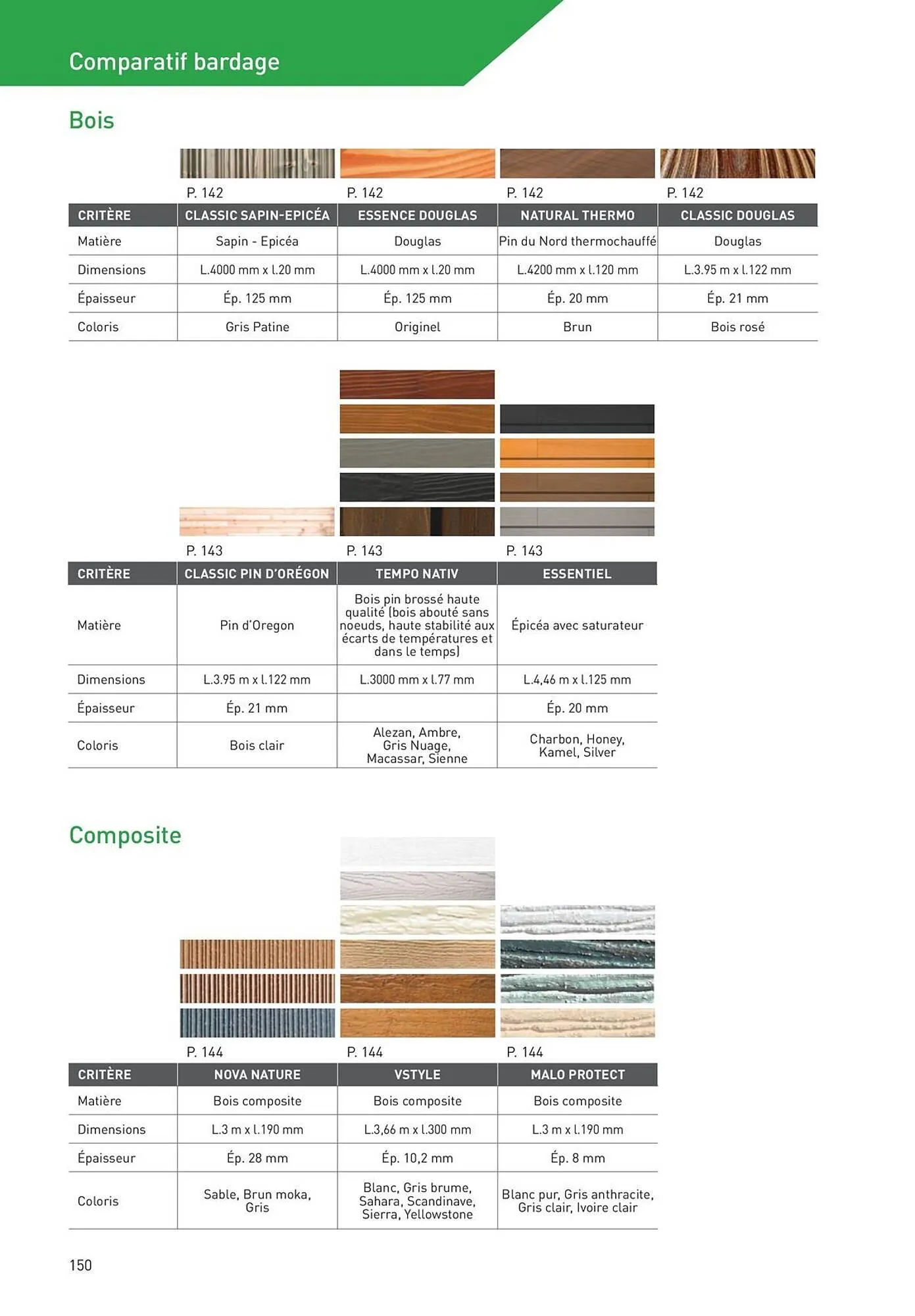 Catalogue Point P du 19 août au 1 janvier 2026 - Catalogue page 150