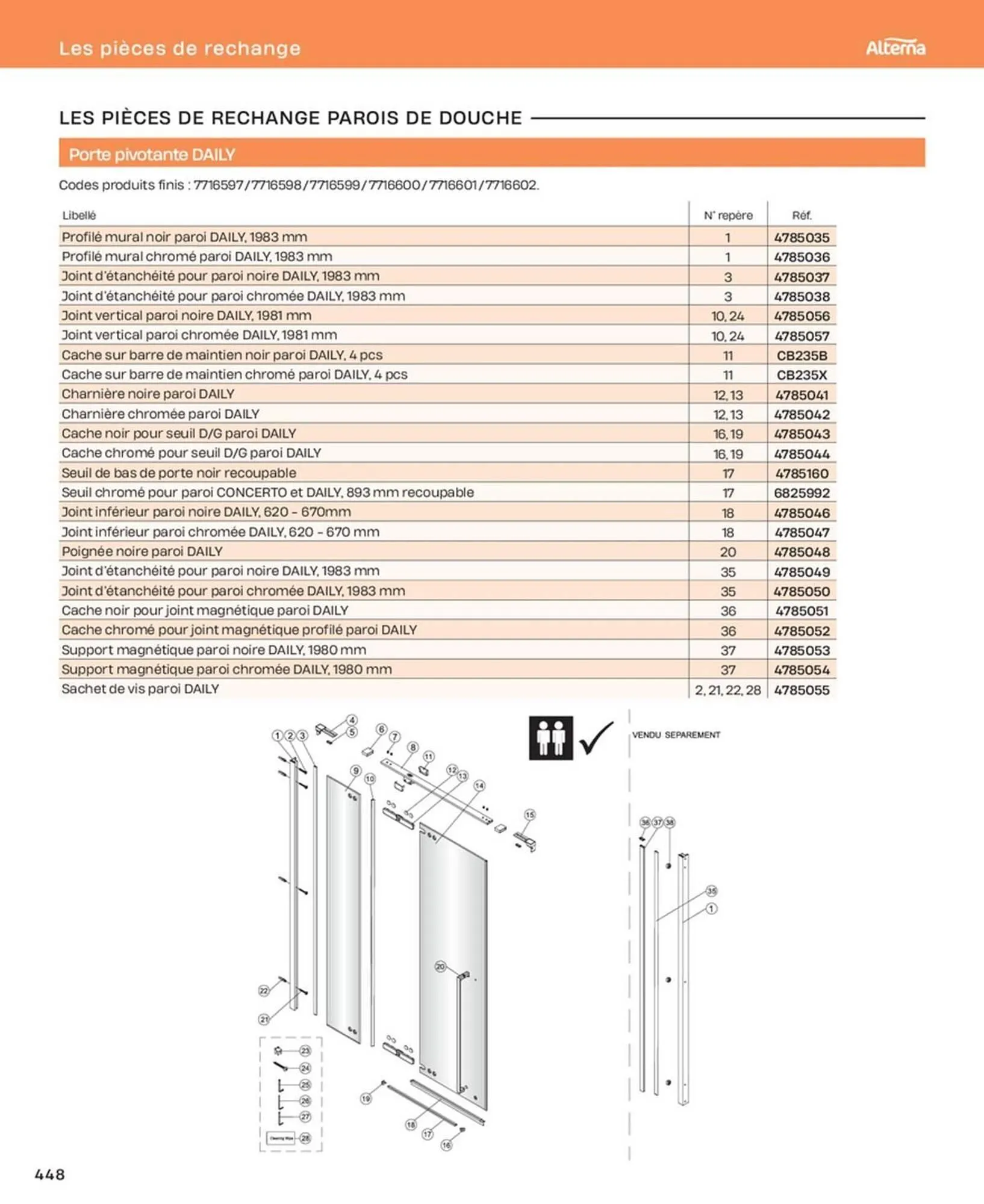 Catalogue Cedeo du 10 octobre au 31 décembre 2025 - Catalogue page 448