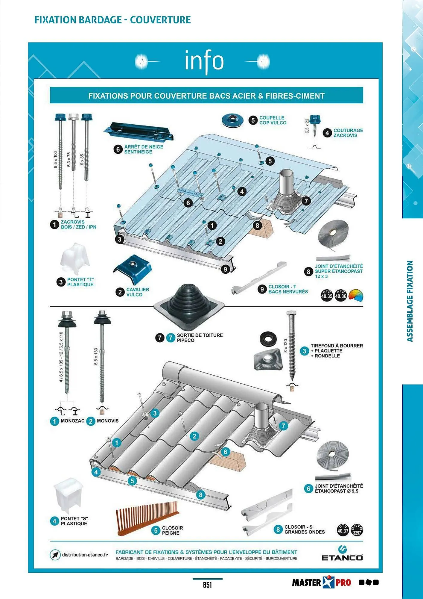 Catalogue Master Pro du 28 janvier au 30 décembre 2028 - Catalogue page 855
