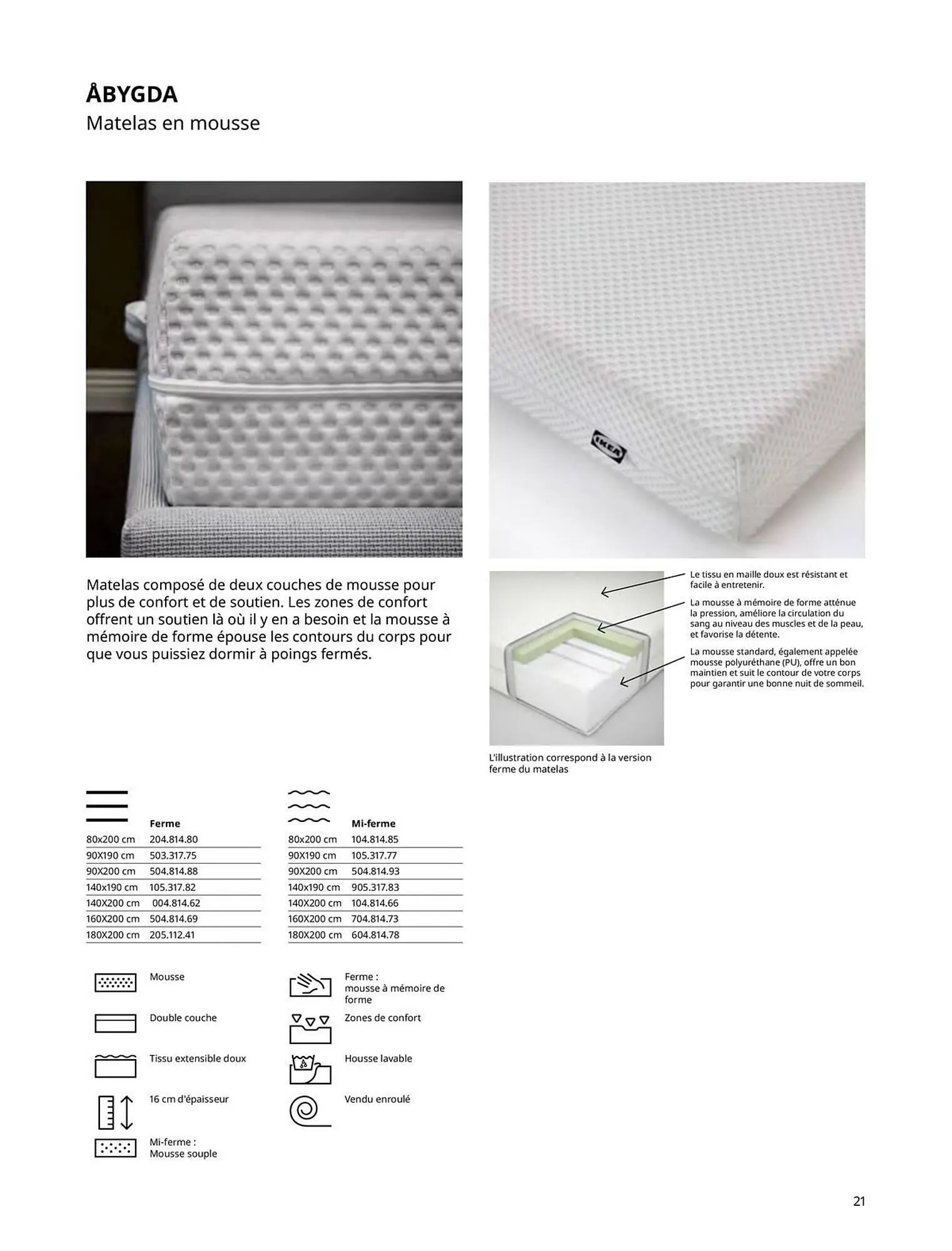 Catalogue IKEA du 6 janvier au 31 décembre 2025 - Catalogue page 21