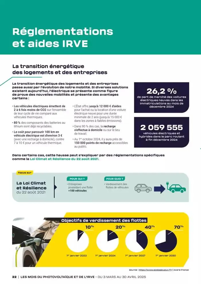 Les mois du Photoboltaique et de l'IRVE 2025 du 3 mars au 30 avril 2025 - Catalogue page 22