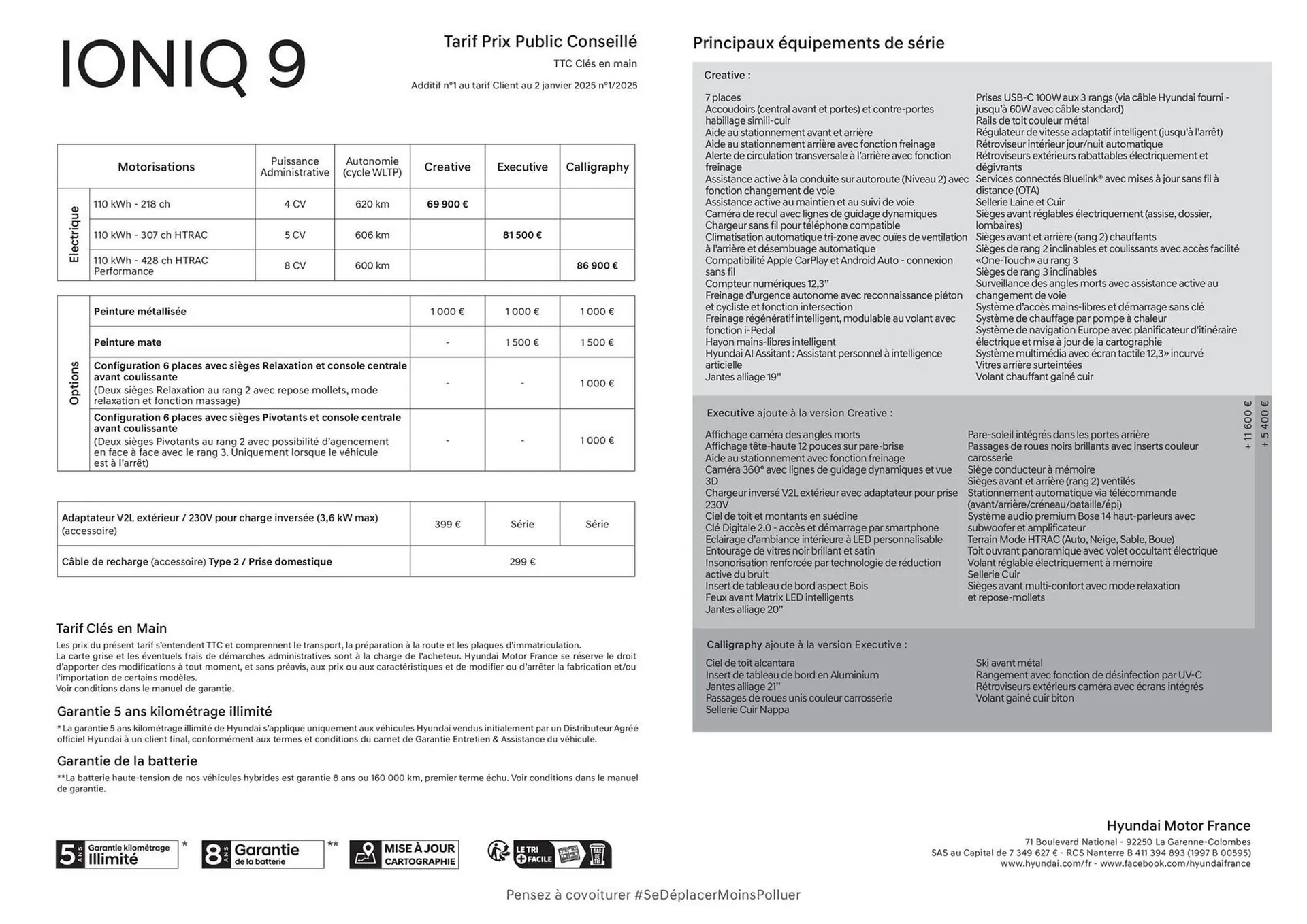 Catalogue Hyundai du 21 juin au 21 juin 2026 - Catalogue page 39