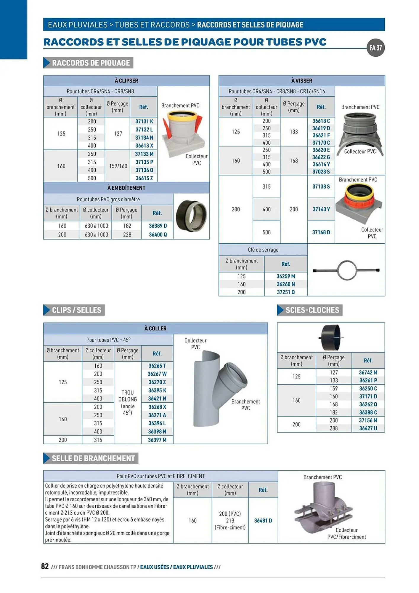 Catalogue Chausson Matériaux du 24 septembre au 31 décembre 2025 - Catalogue page 82