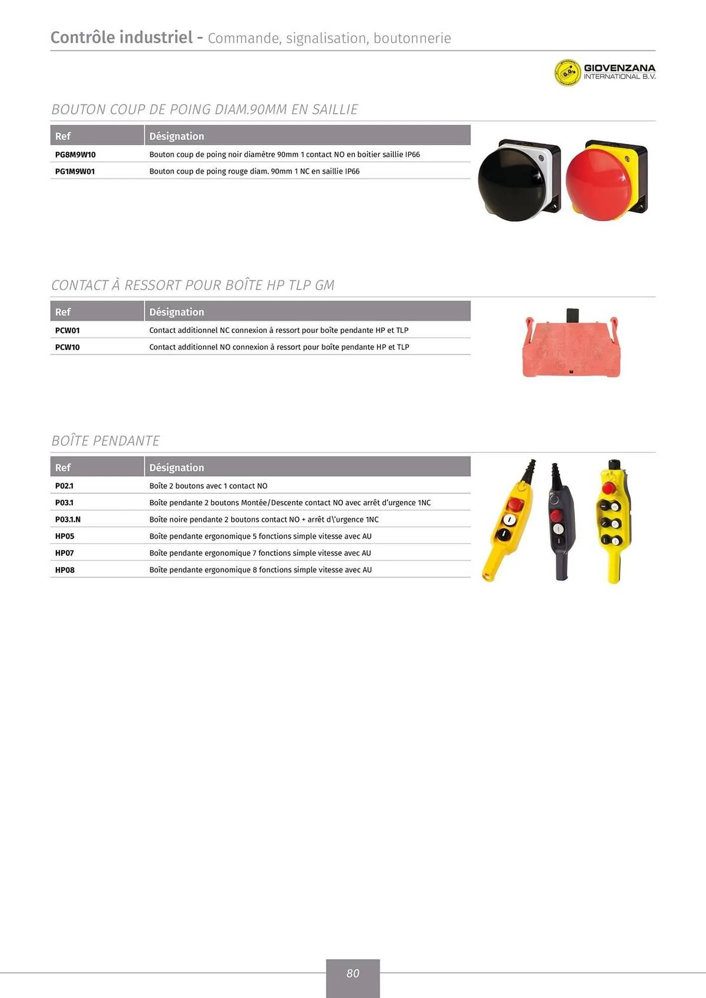 Catalogue Yesss electrique du 22 novembre au 31 décembre 2025 - Catalogue page 82