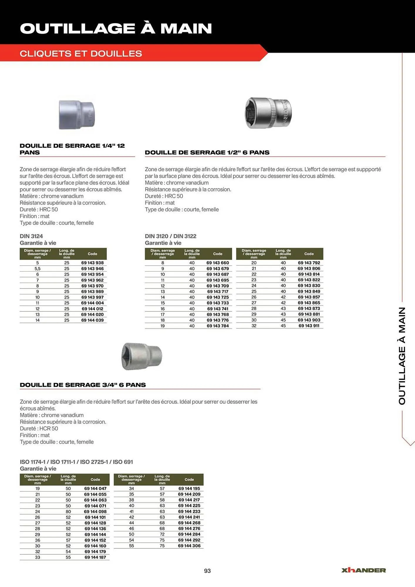 Catalogue Prolians du 2 septembre au 31 décembre 2025 - Catalogue page 93