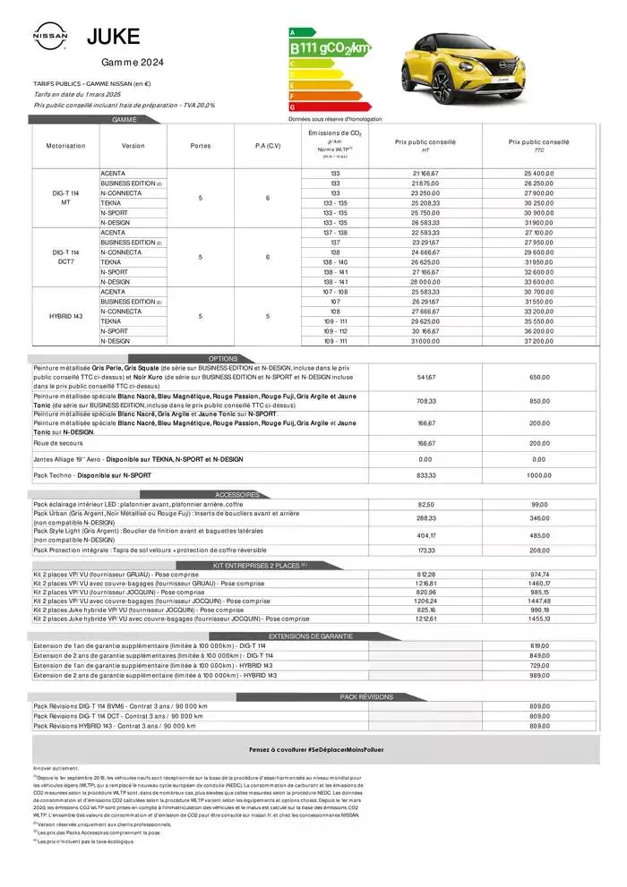 Nissan Juke du 12 mars au 12 mars 2026 - Catalogue page 35