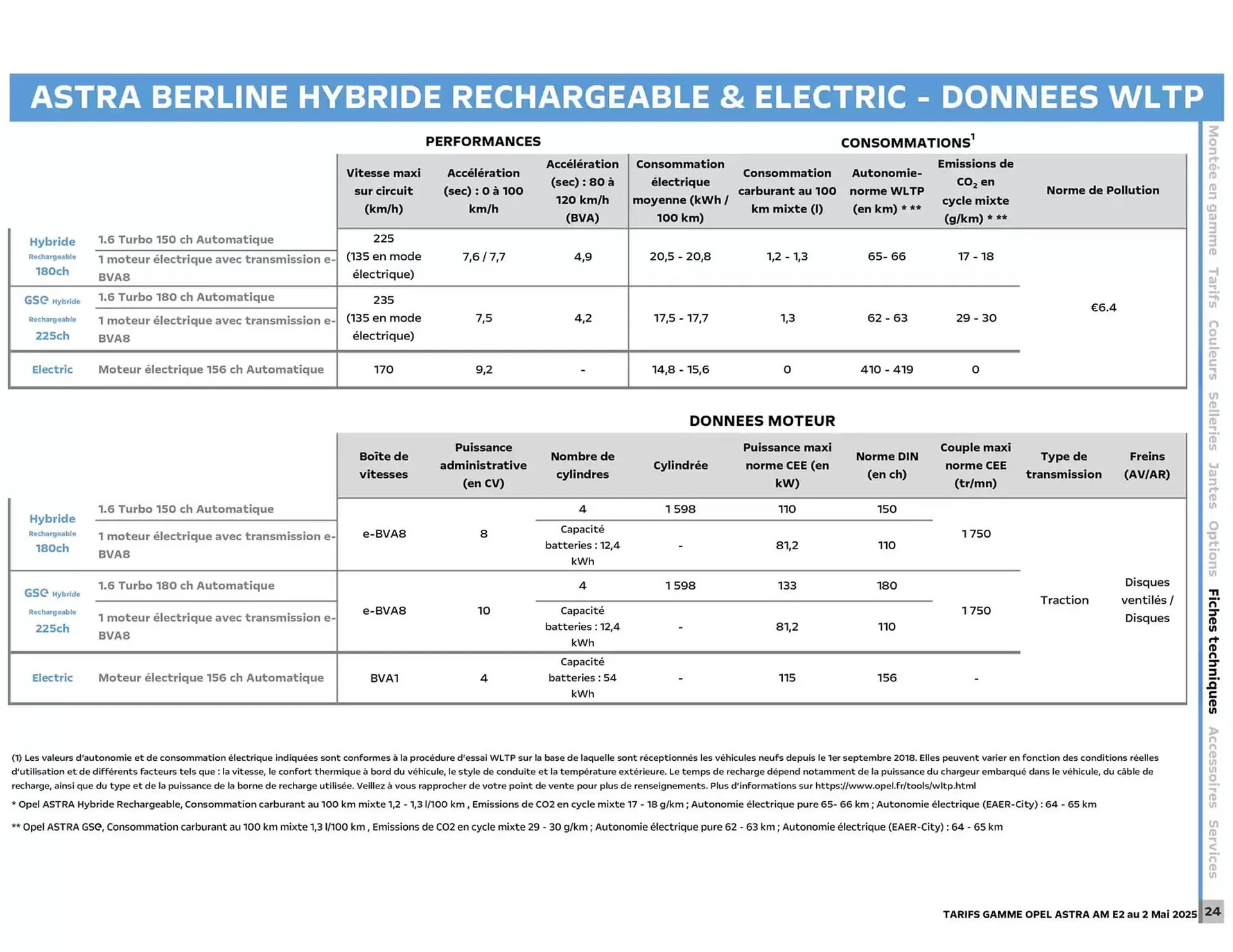 Catalogue Opel du 12 mai au 12 mai 2026 - Catalogue page 25