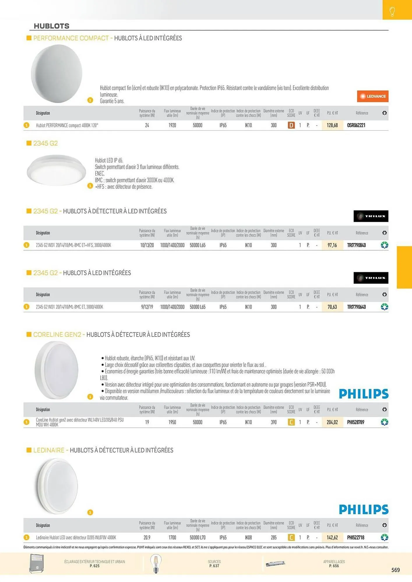 Catalogue Rexel du 31 octobre au 31 décembre 2025 - Catalogue page 65