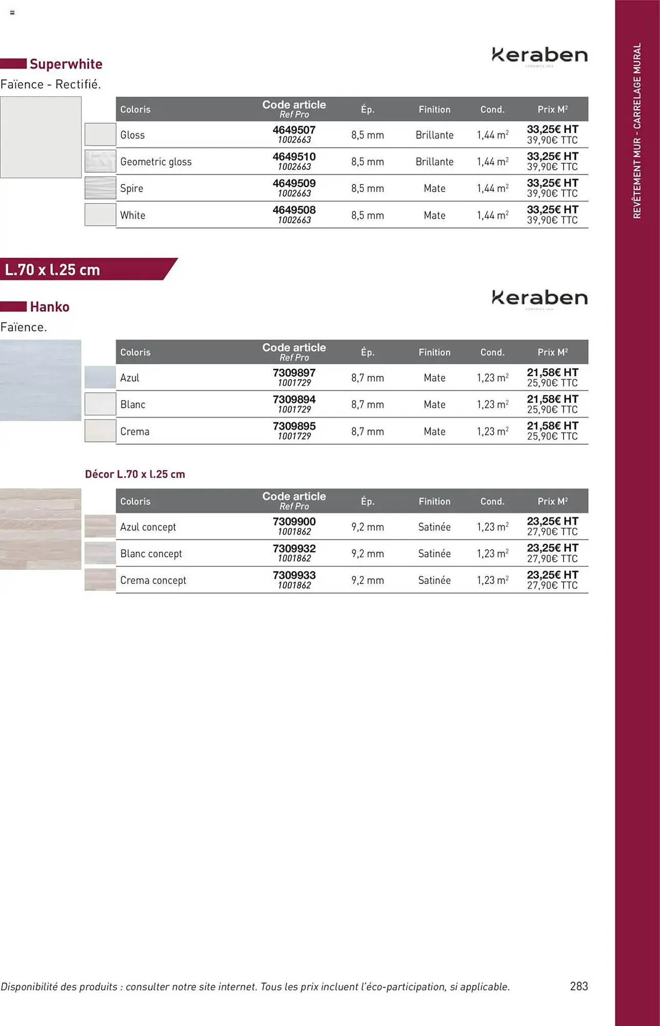 Catalogue Point P du 11 juillet au 31 décembre 2025 - Catalogue page 283