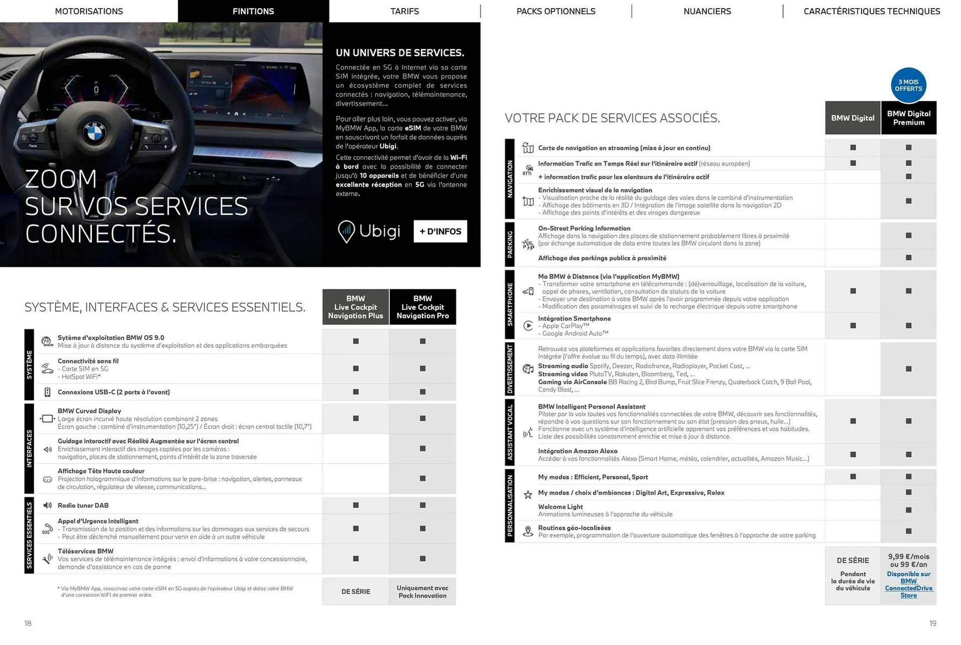 Catalogue BMW du 5 novembre au 5 novembre 2026 - Catalogue page 10