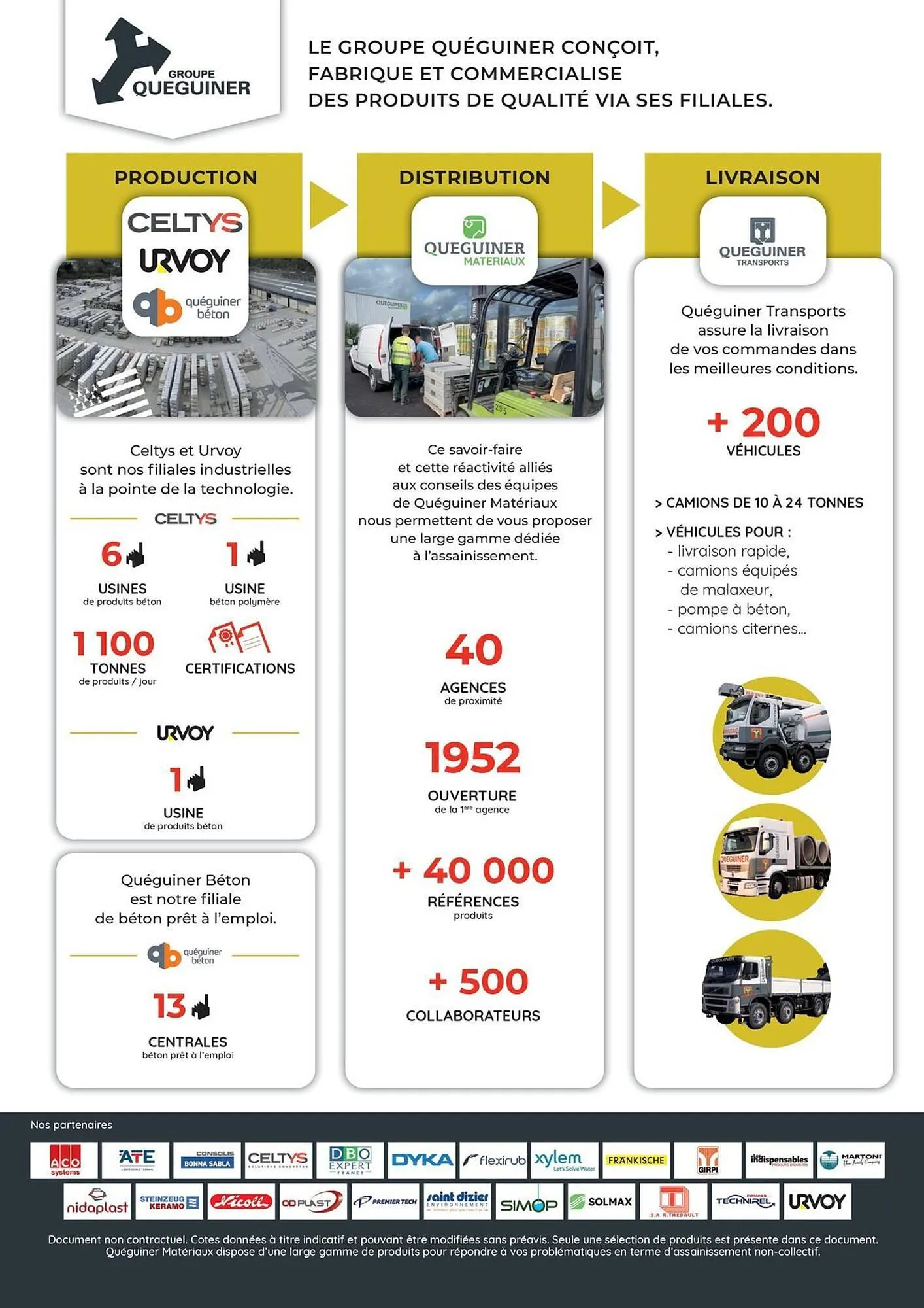 Catalogue Quéguiner du 1 janvier au 31 décembre 2026 - Catalogue page 23