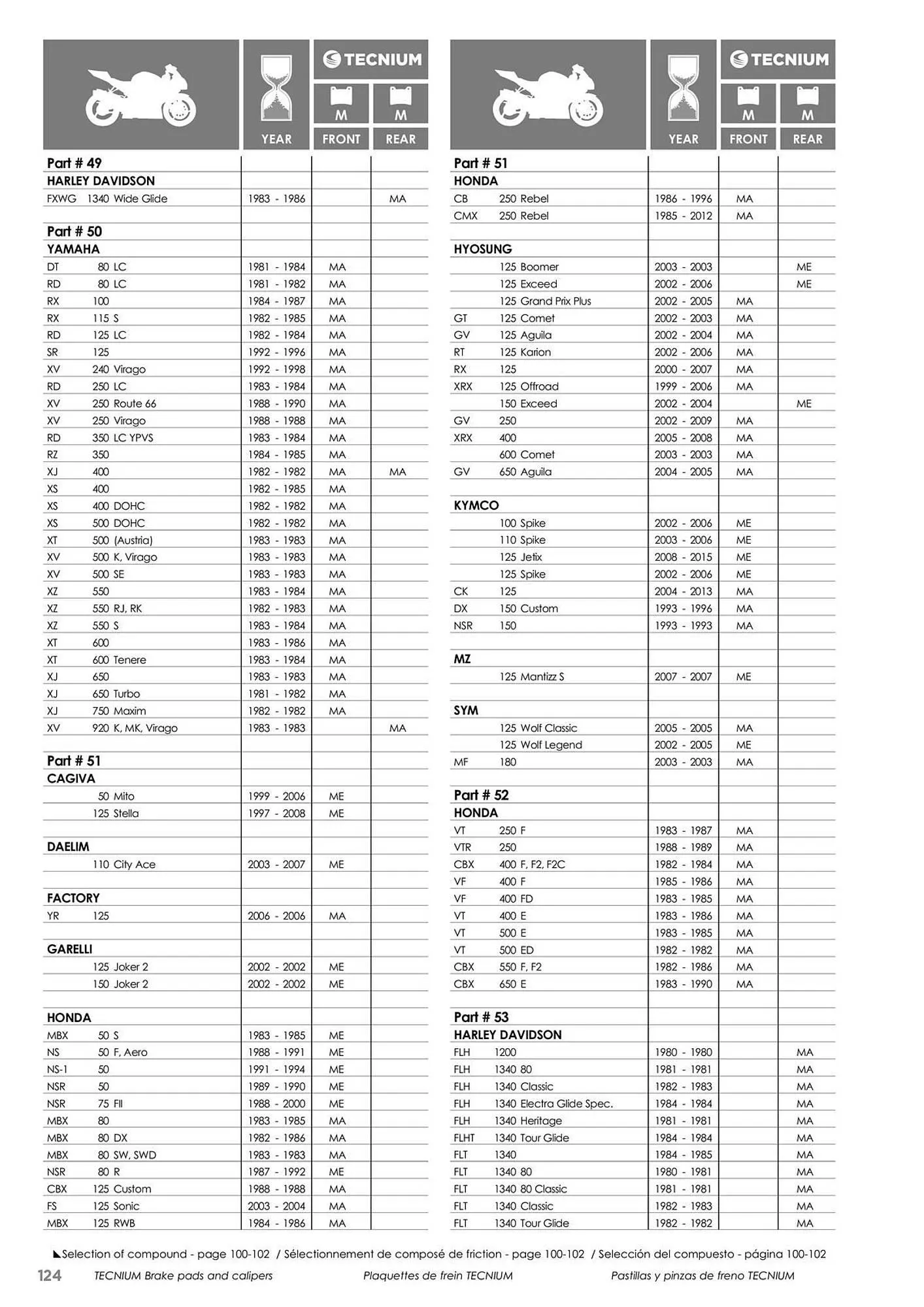 Catalogue Bihr du 23 mai au 31 décembre 2025 - Catalogue page 124