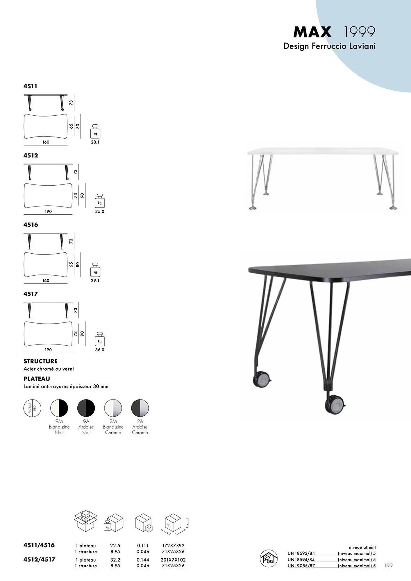 Catalogue Kartell du 4 février au 31 décembre 2026 - Catalogue page 201