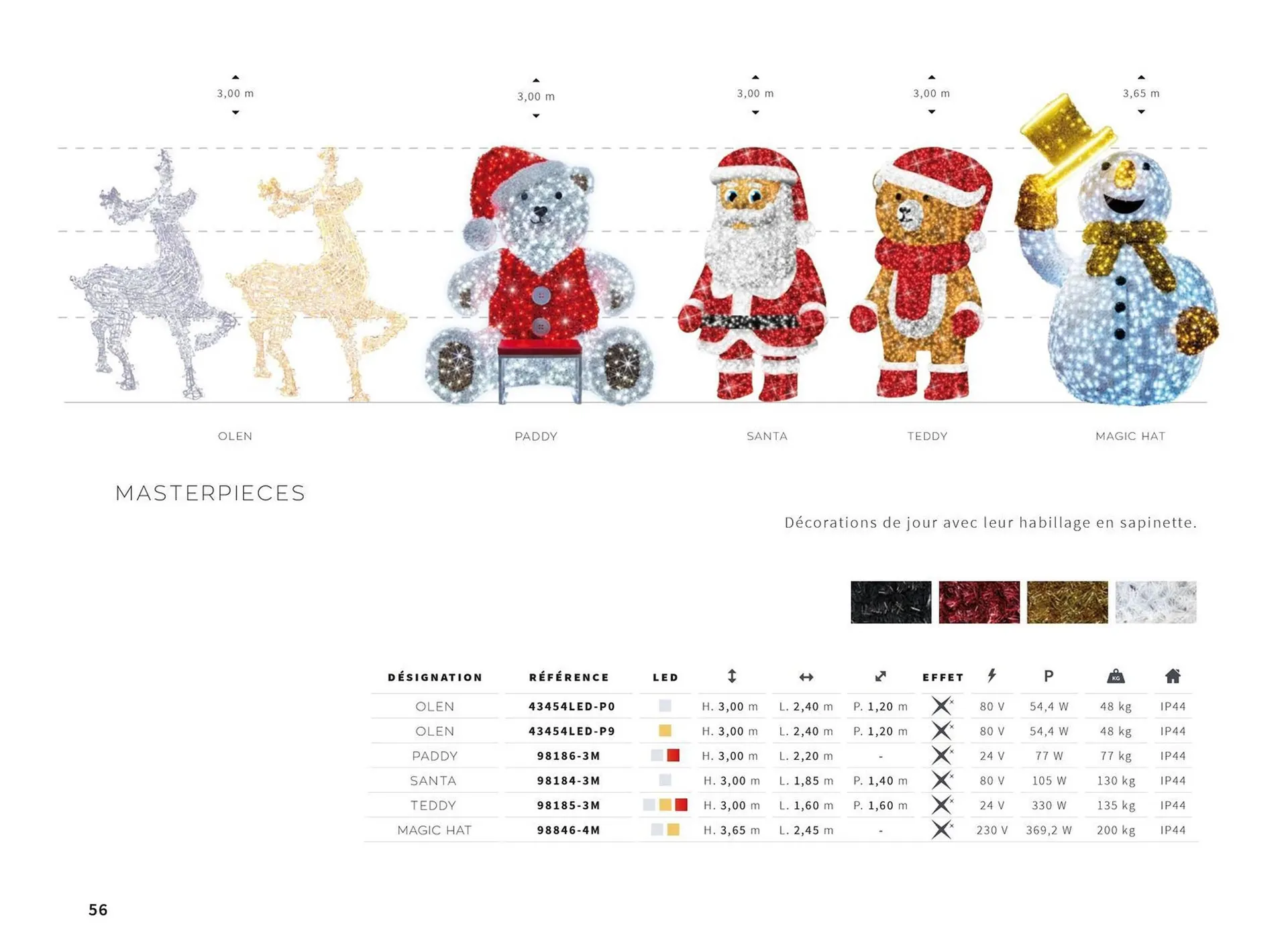 Catalogue Yesss electrique du 13 octobre au 31 décembre 2026 - Catalogue page 56