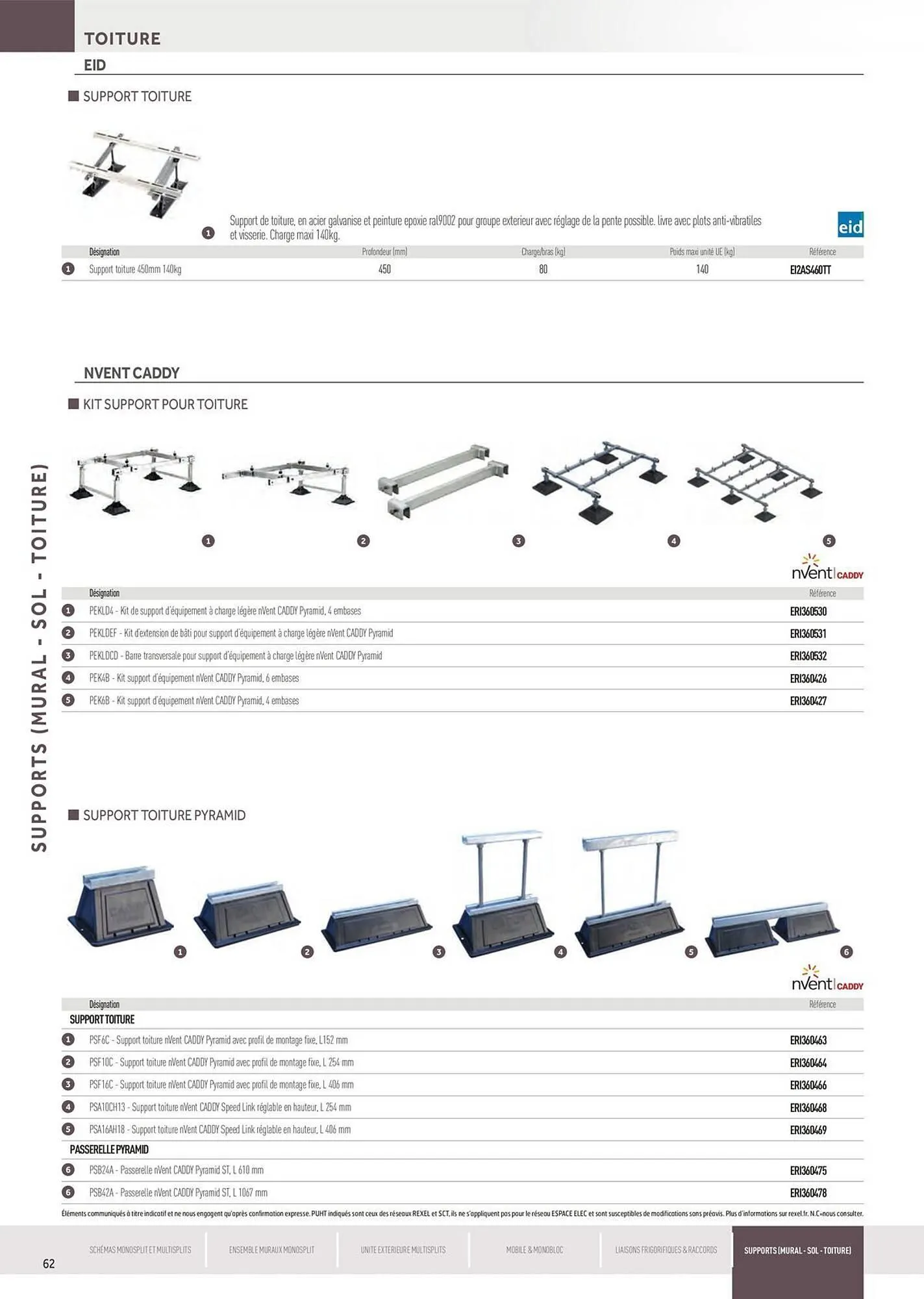 Catalogue Rexel du 5 juin au 31 décembre 2025 - Catalogue page 62