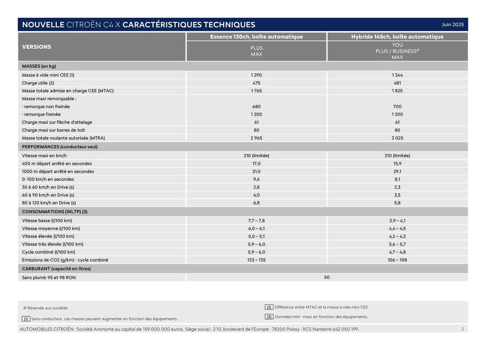 Catalogue Citroën du 16 septembre au 16 septembre 2026 - Catalogue page 3