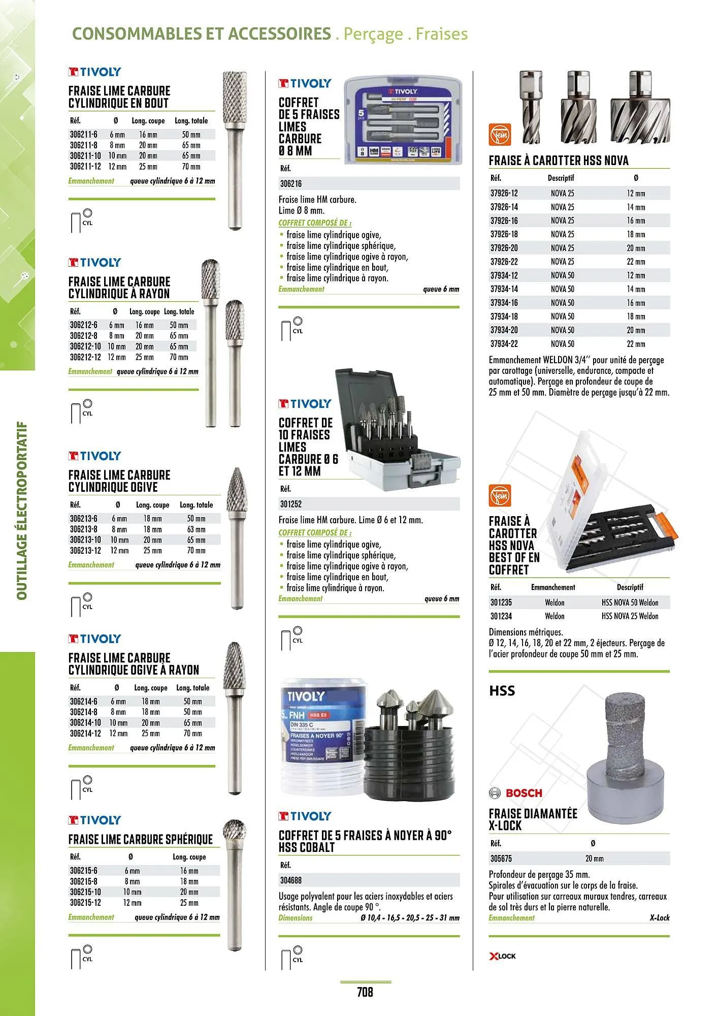 Catalogue Master Pro du 28 janvier au 30 décembre 2028 - Catalogue page 712