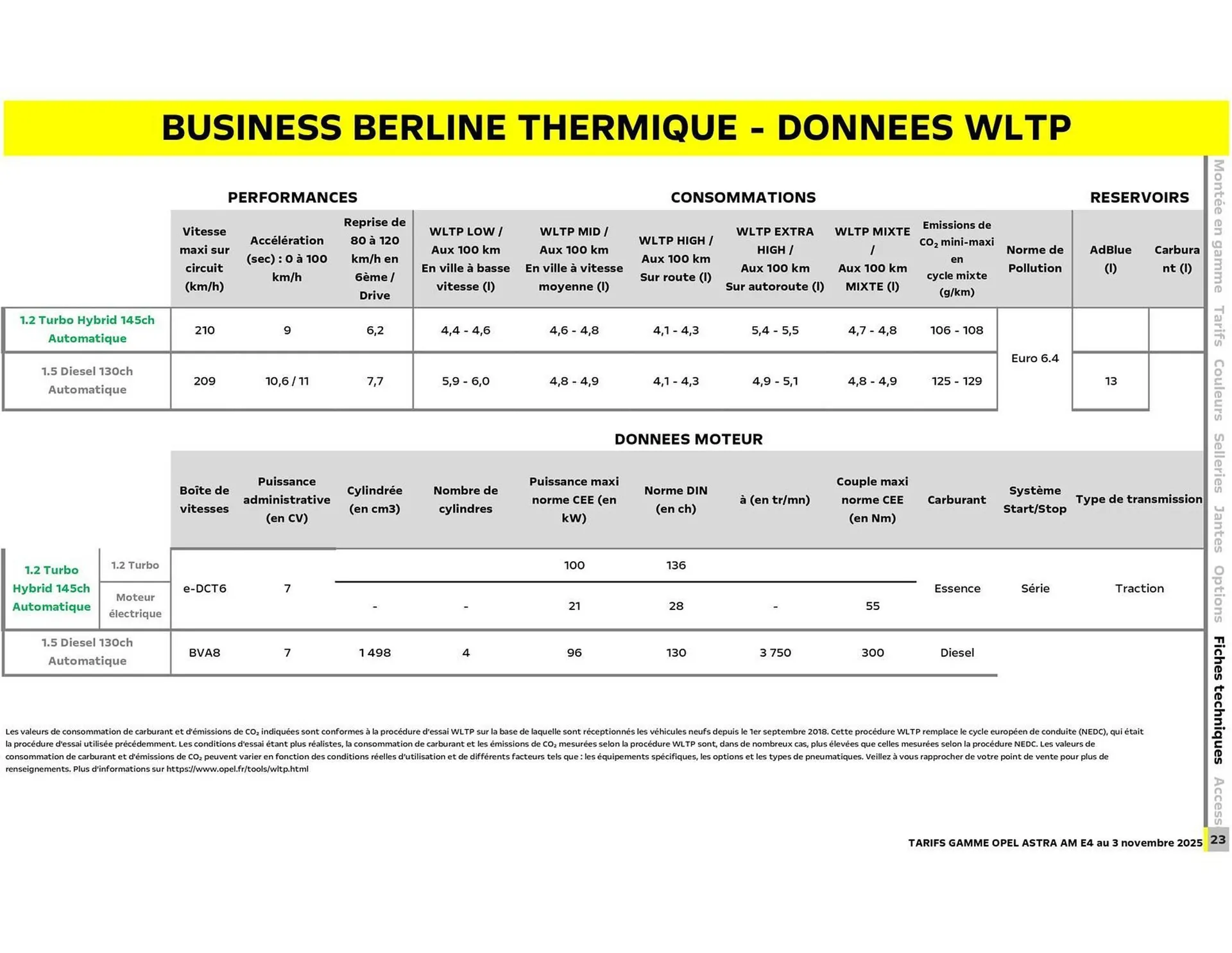 Catalogue Opel du 6 janvier au 6 janvier 2027 - Catalogue page 18