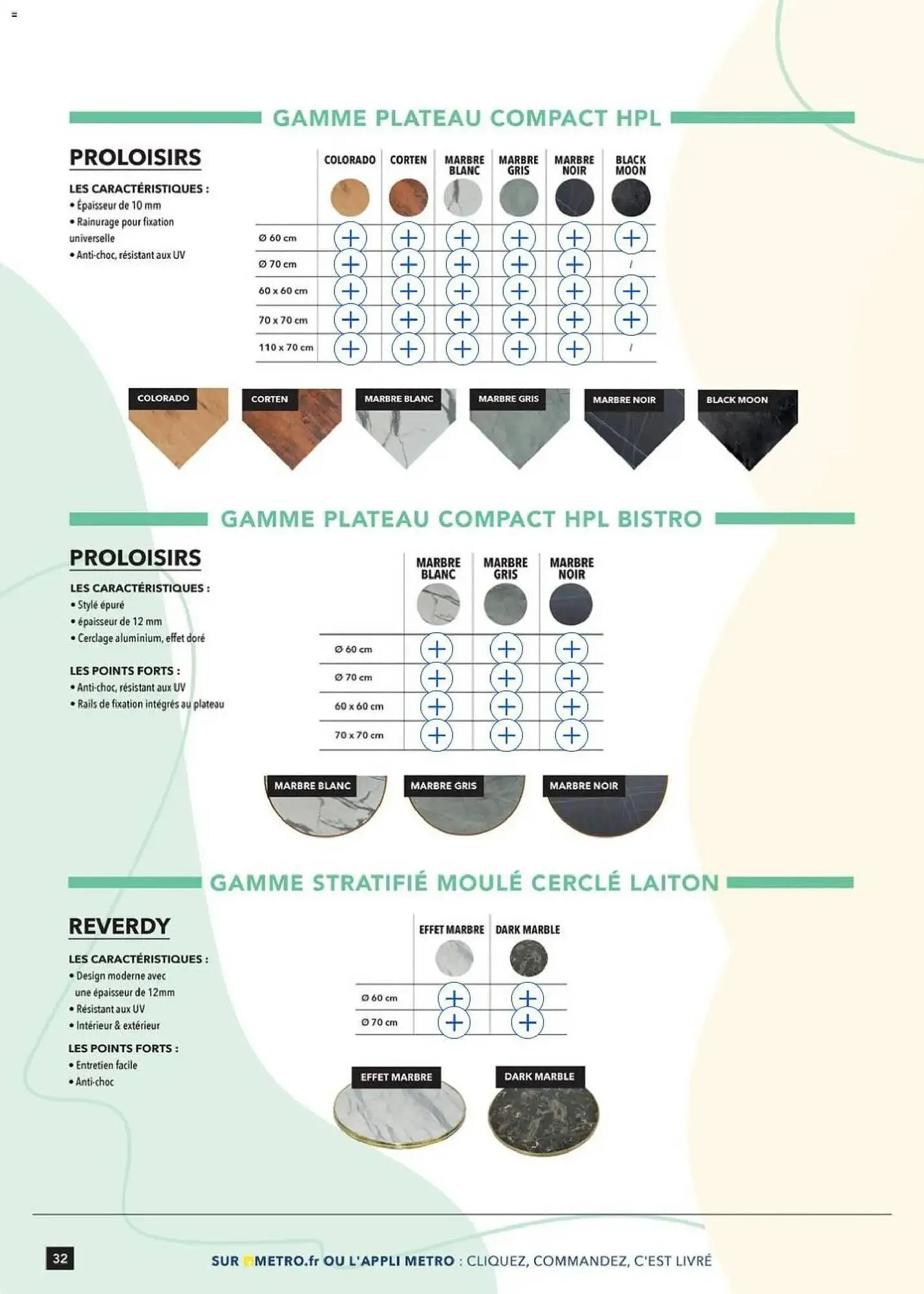 Catalogue METRO du 9 janvier au 31 décembre 2026 - Catalogue page 32