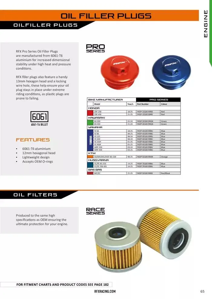 RFX 2025 du 14 décembre au 31 décembre 2025 - Catalogue page 65