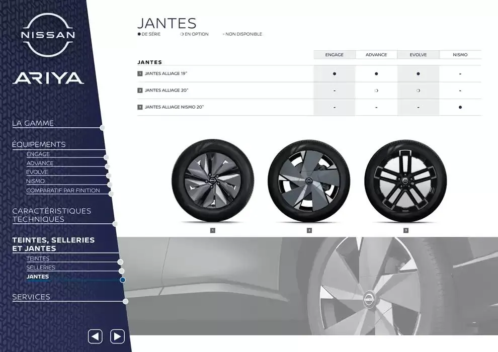 Nissan ARIYA du 12 mars au 12 mars 2026 - Catalogue page 14