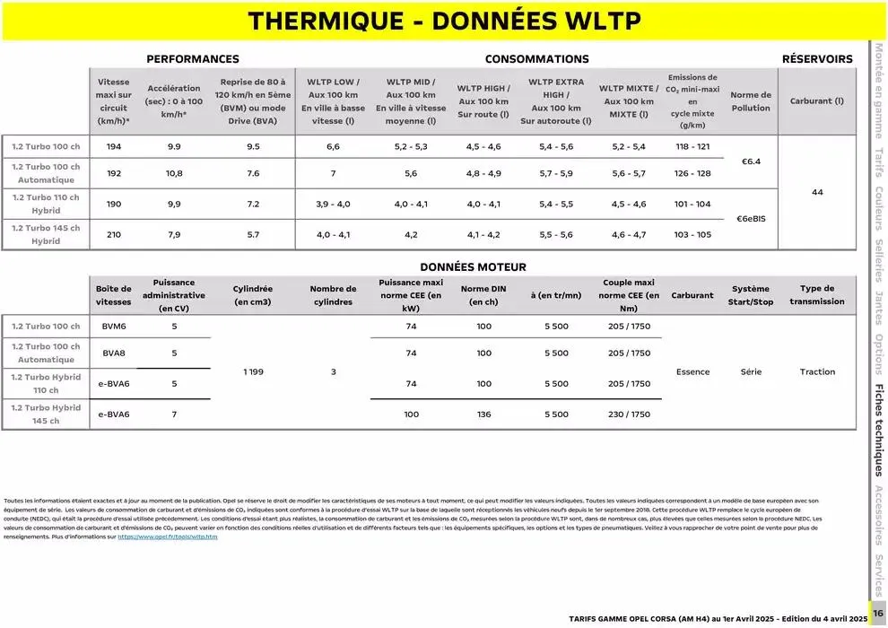 Opel Corsa du 8 avril au 8 avril 2026 - Catalogue page 15
