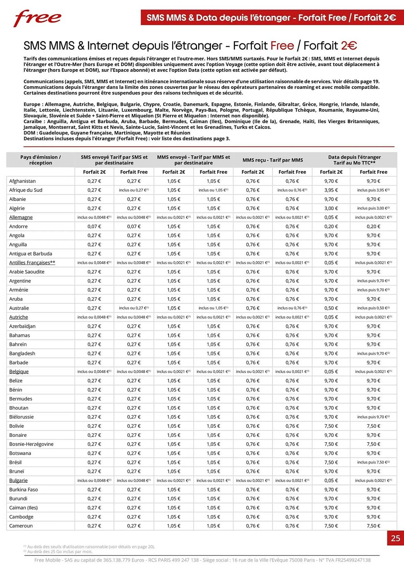 Catalogue Free du 23 janvier au 31 décembre 2023 - Catalogue page 25