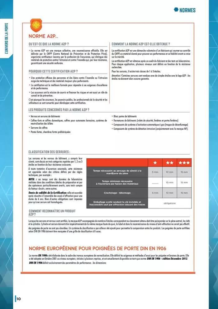 Guide Quincaillerie Serrurerie 2025 - 2026 du 1 avril au 1 avril 2026 - Catalogue page 12