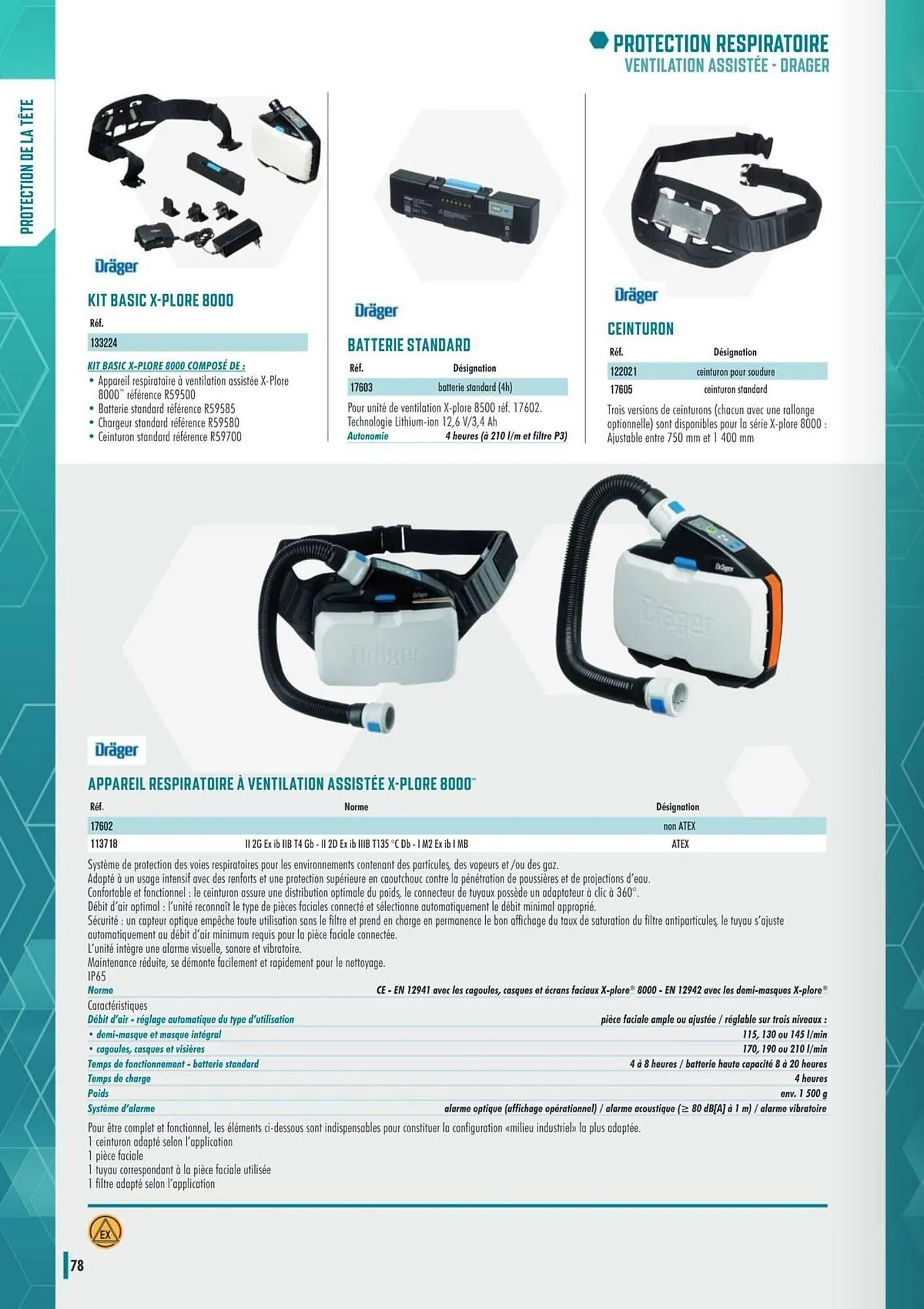 Catalogue Master Pro du 19 septembre au 31 janvier 2027 - Catalogue page 80