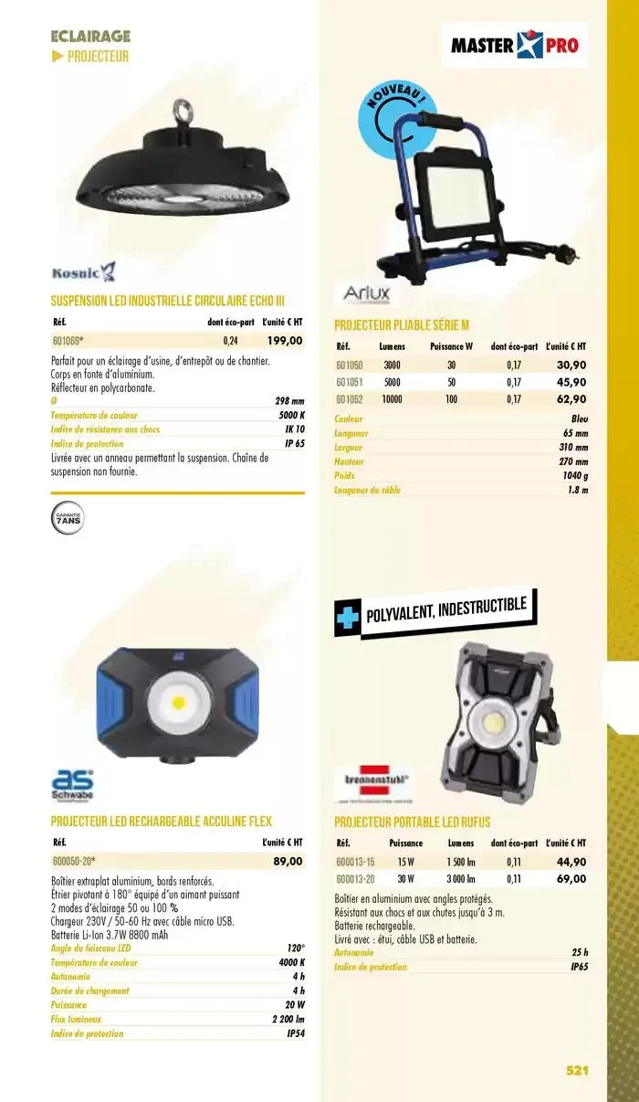 Essentiel Industrie 2025 du 3 janvier au 31 décembre 2025 - Catalogue page 523