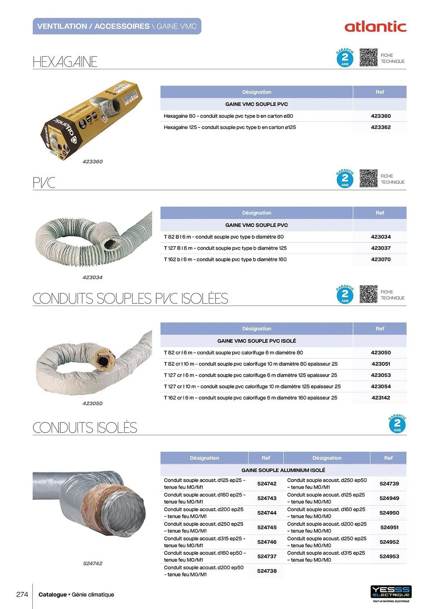 Catalogue Yesss electrique du 14 octobre au 31 décembre 2026 - Catalogue page 276