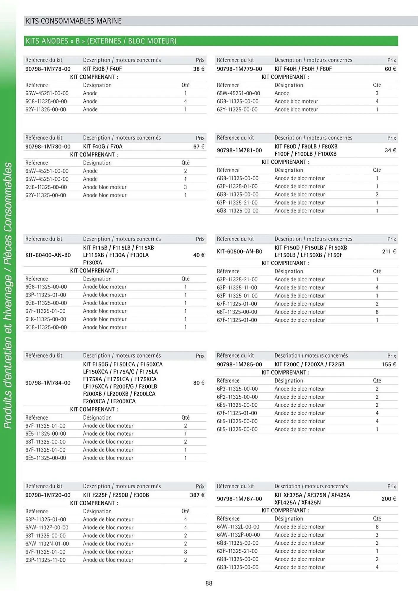Catalogue Yamaha du 3 juin au 31 décembre 2025 - Catalogue page 88