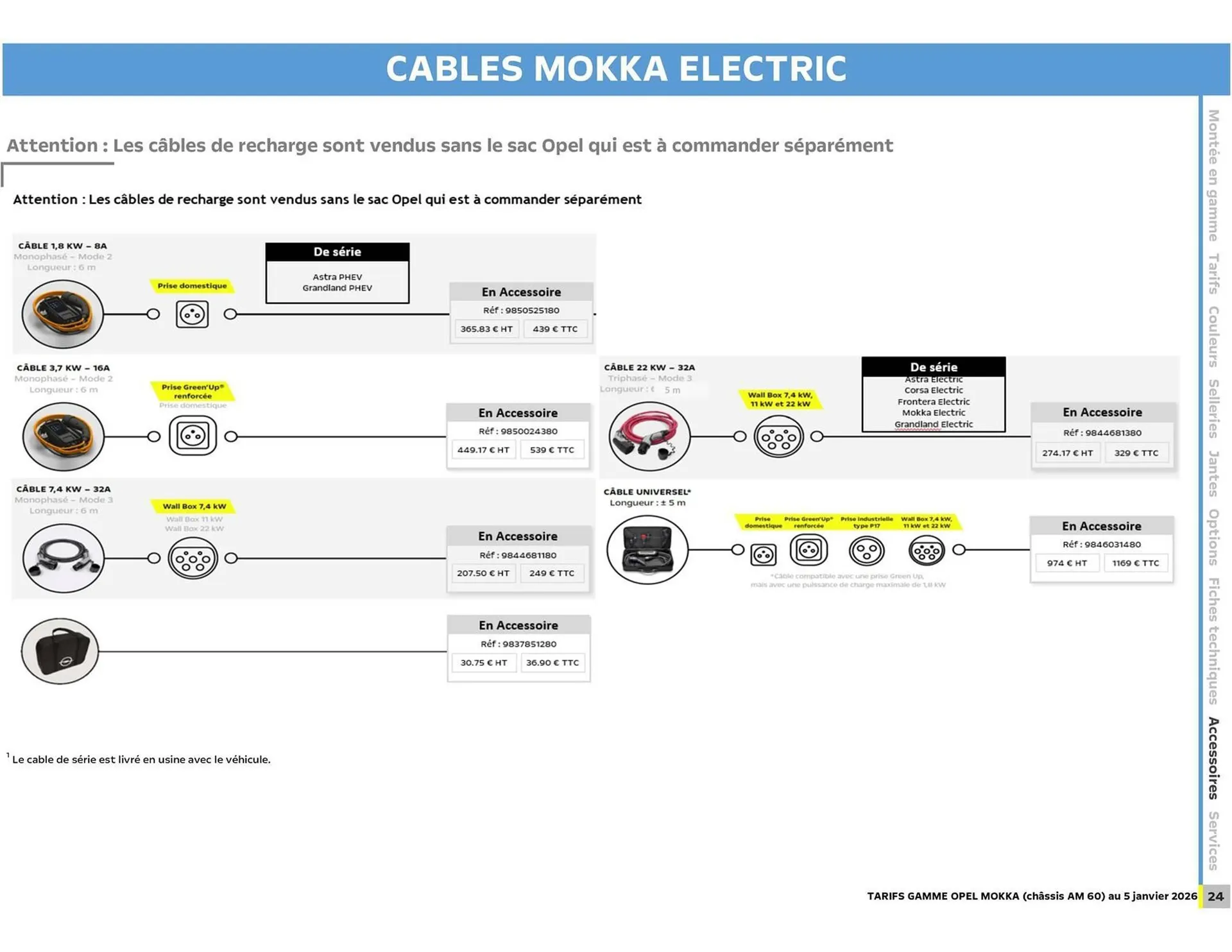 Catalogue Opel du 6 janvier au 6 janvier 2027 - Catalogue page 25